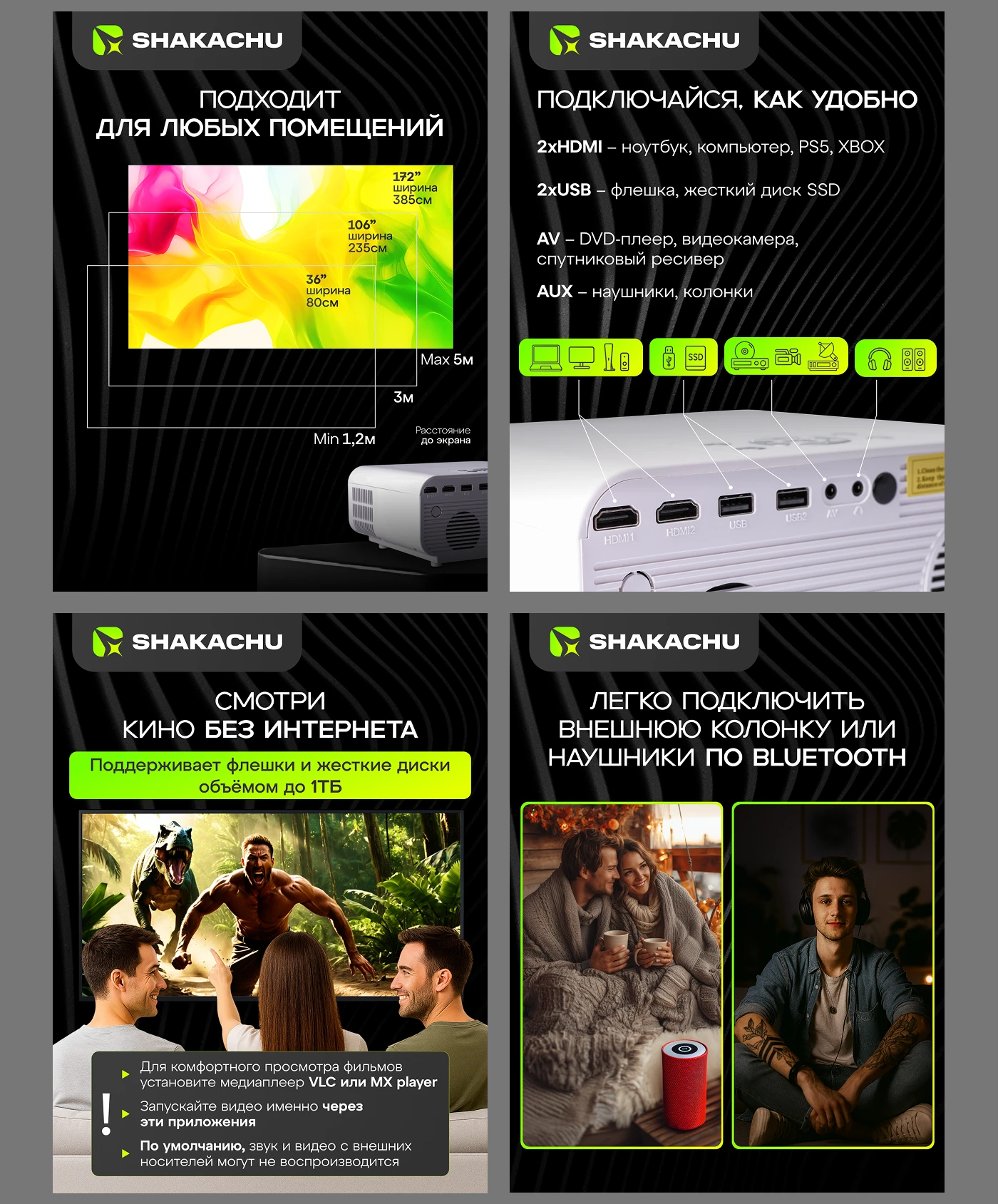 AI-дизайн карточки товара — инфографика проектора — Изображение №5 — Графика, Маркетинг на Dprofile