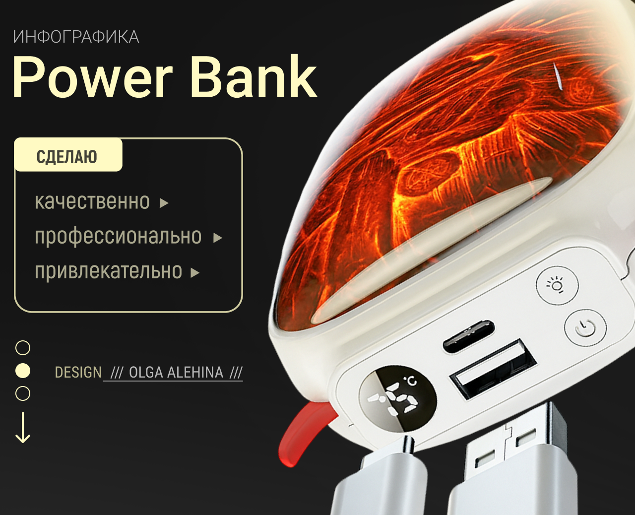 Инфографика Power Bank — карточка товара для Ozon/WB на Dprofile