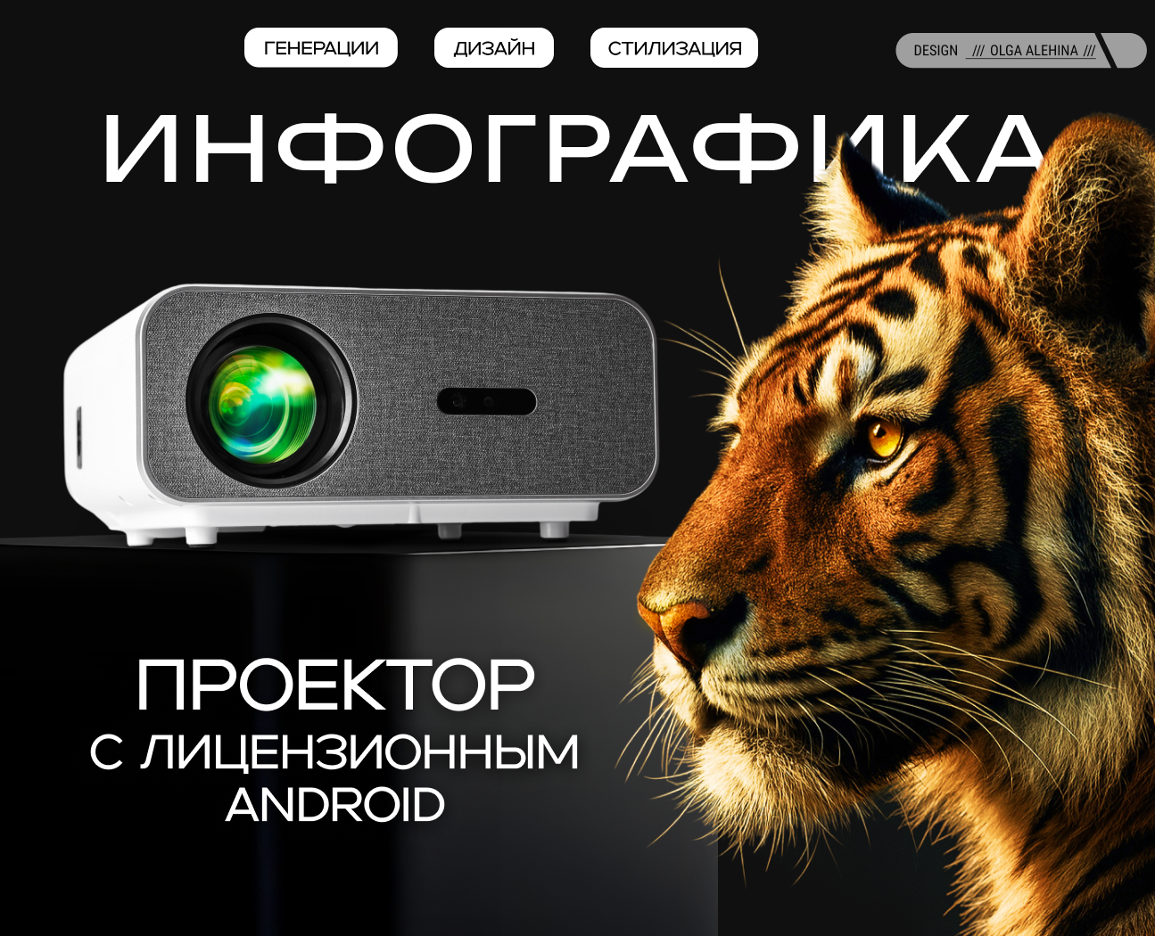 AI-дизайн карточки товара — инфографика проектора на Dprofile