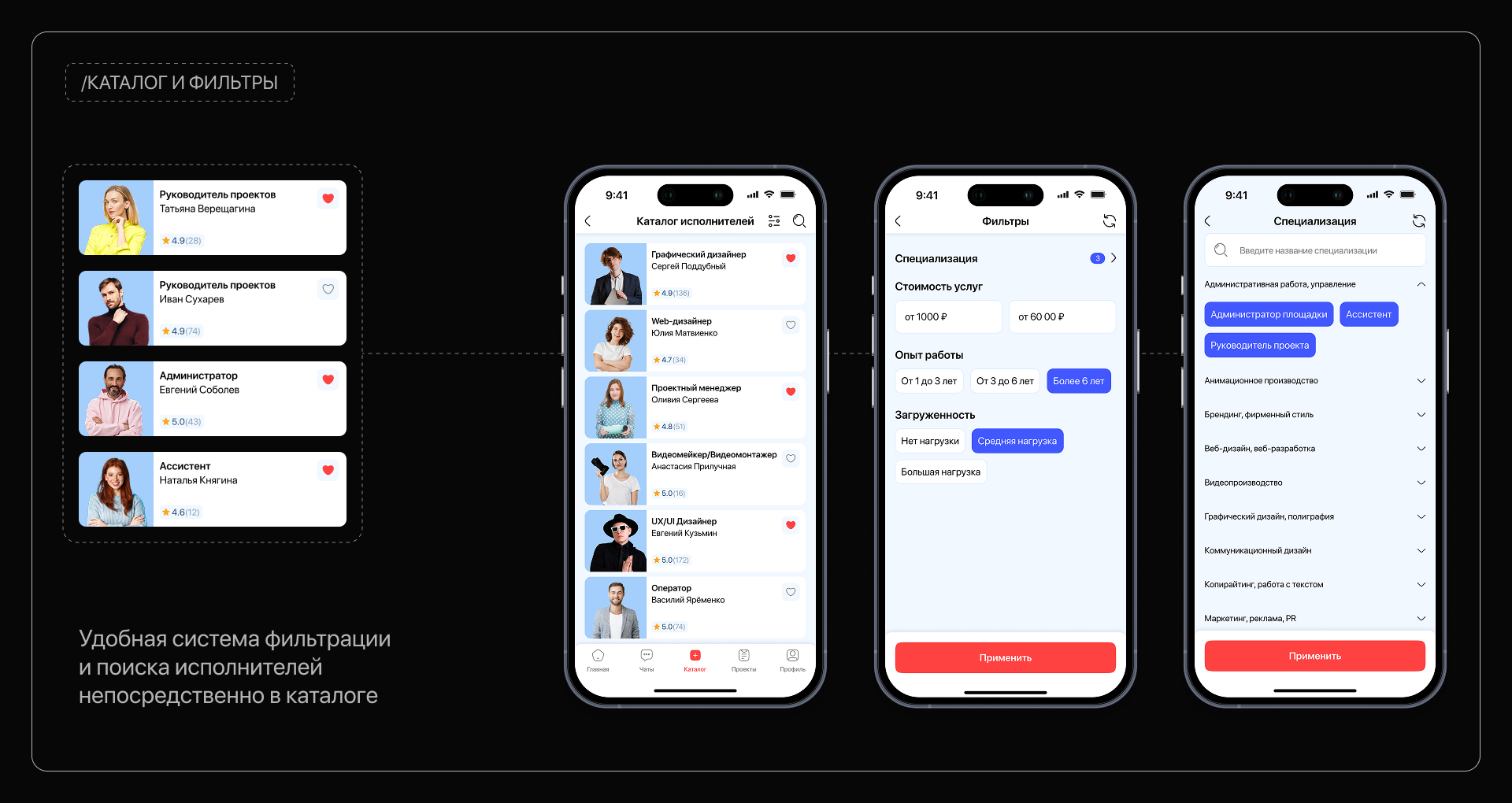 YOUR CREATIVE TEAM | Мобильное приложение — Изображение №17 — Интерфейсы на Dprofile
