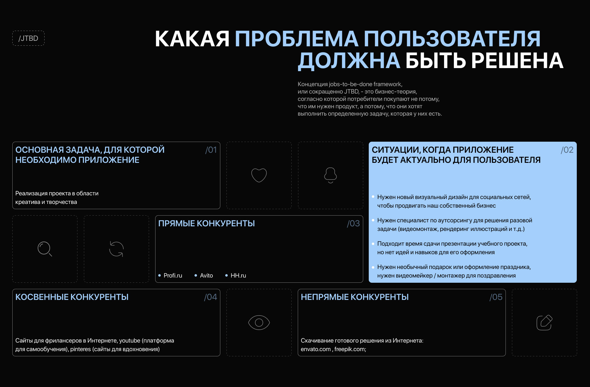 YOUR CREATIVE TEAM | Мобильное приложение — Изображение №6 — Интерфейсы на Dprofile