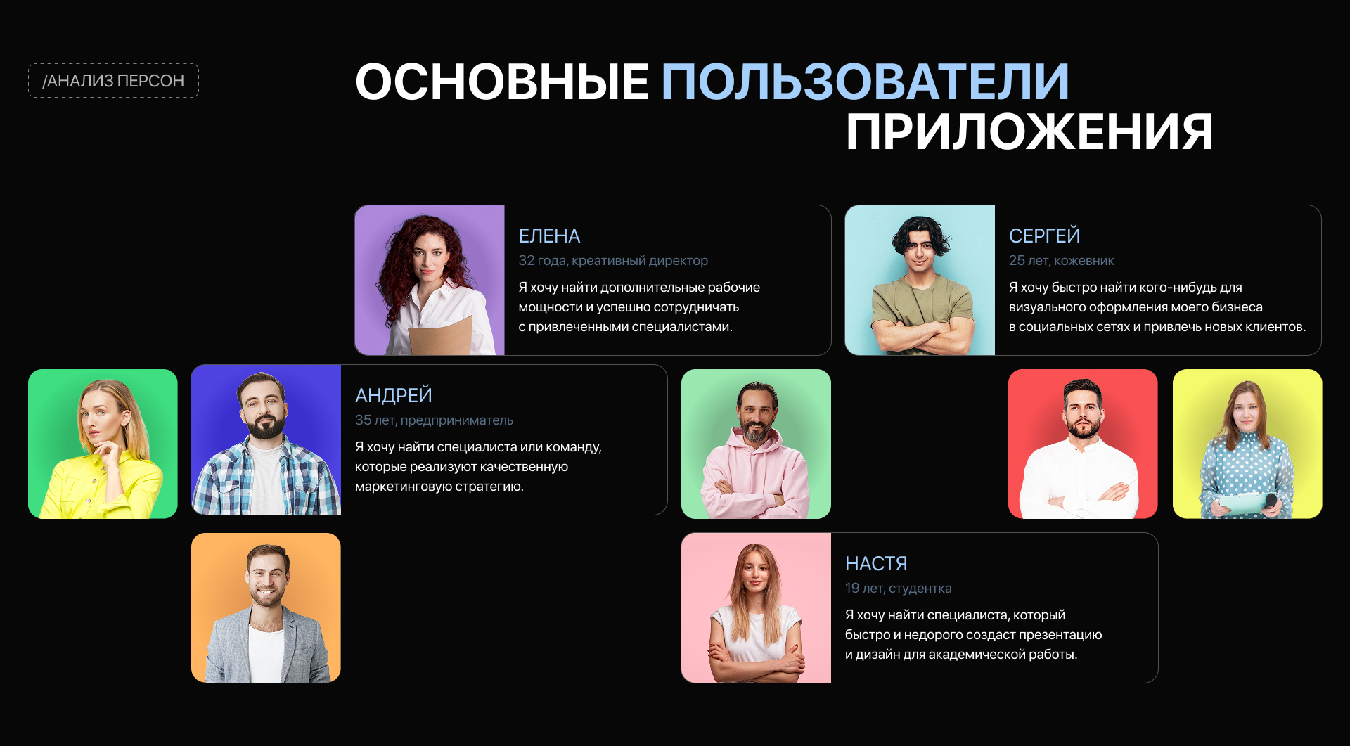 YOUR CREATIVE TEAM | Мобильное приложение — Изображение №4 — Интерфейсы на Dprofile