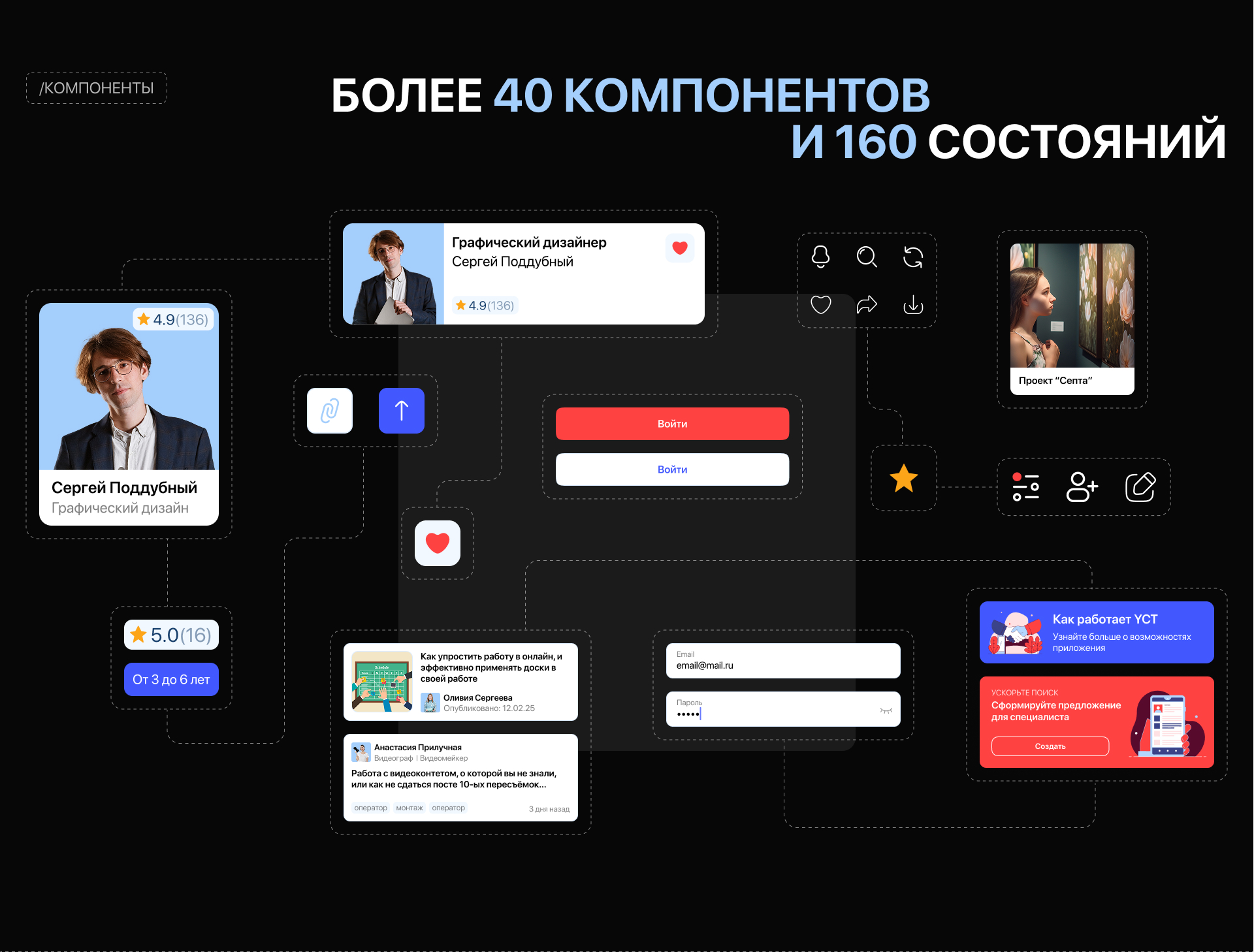 YOUR CREATIVE TEAM | Мобильное приложение — Изображение №15 — Интерфейсы на Dprofile