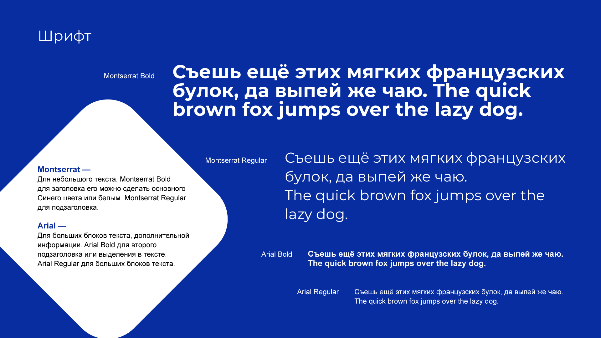 Брендбук редизайна Модульбанка — Изображение №11 — Брендинг, Графика на Dprofile