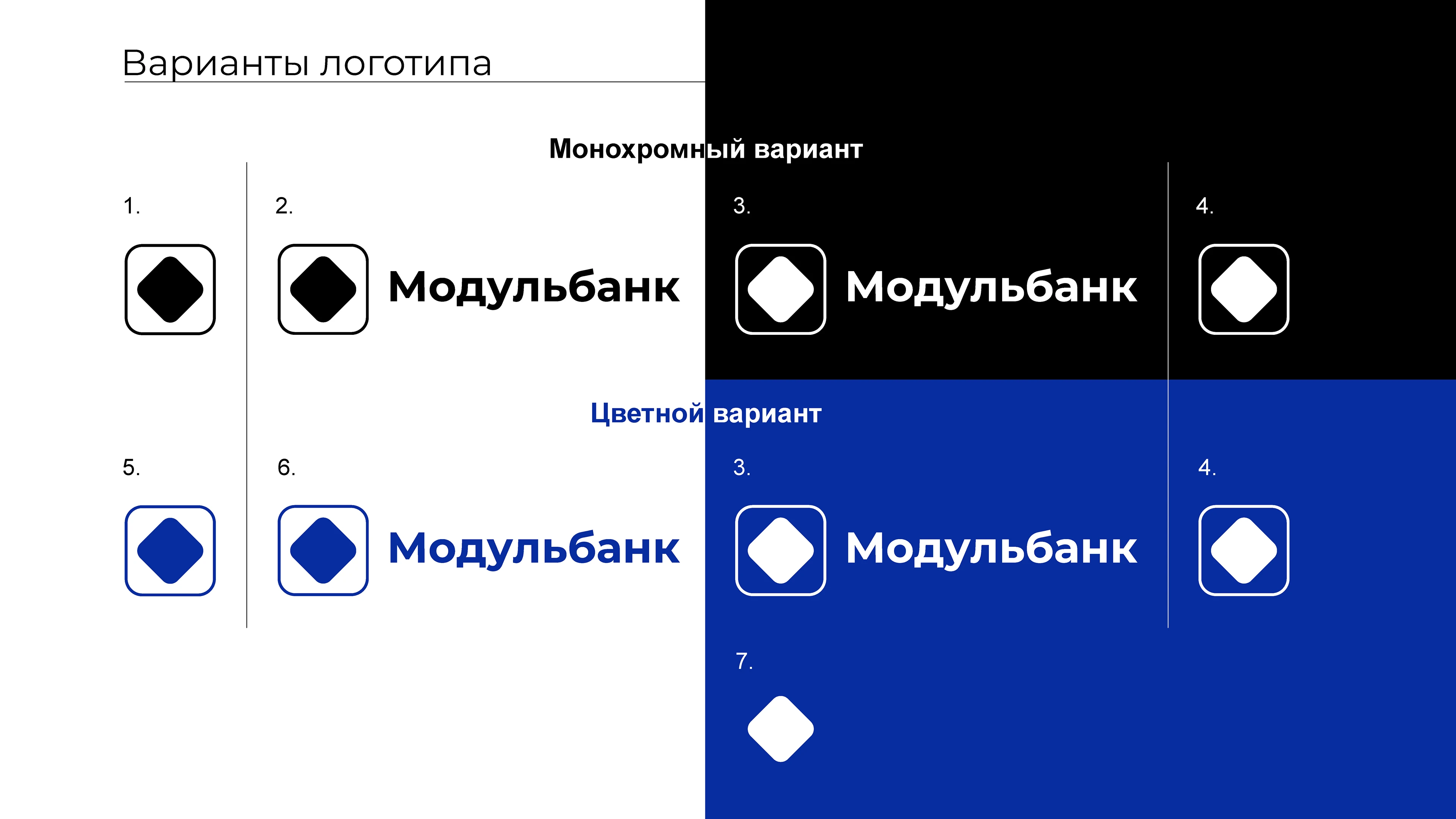 Брендбук редизайна Модульбанка — Изображение №8 — Брендинг, Графика на Dprofile