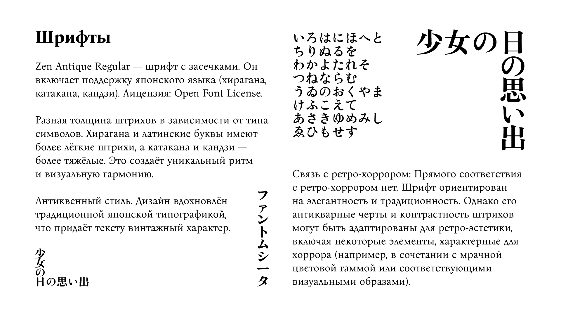 Обложка альбома Girlhood Memories. Вариант с бабочками — Изображение №11 — Иллюстрация, Графика на Dprofile