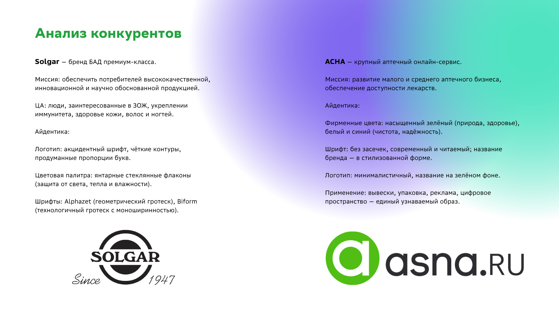 Упаковка БАД СБЕР ЕАПТЕКА — Изображение №4 — Брендинг на Dprofile
