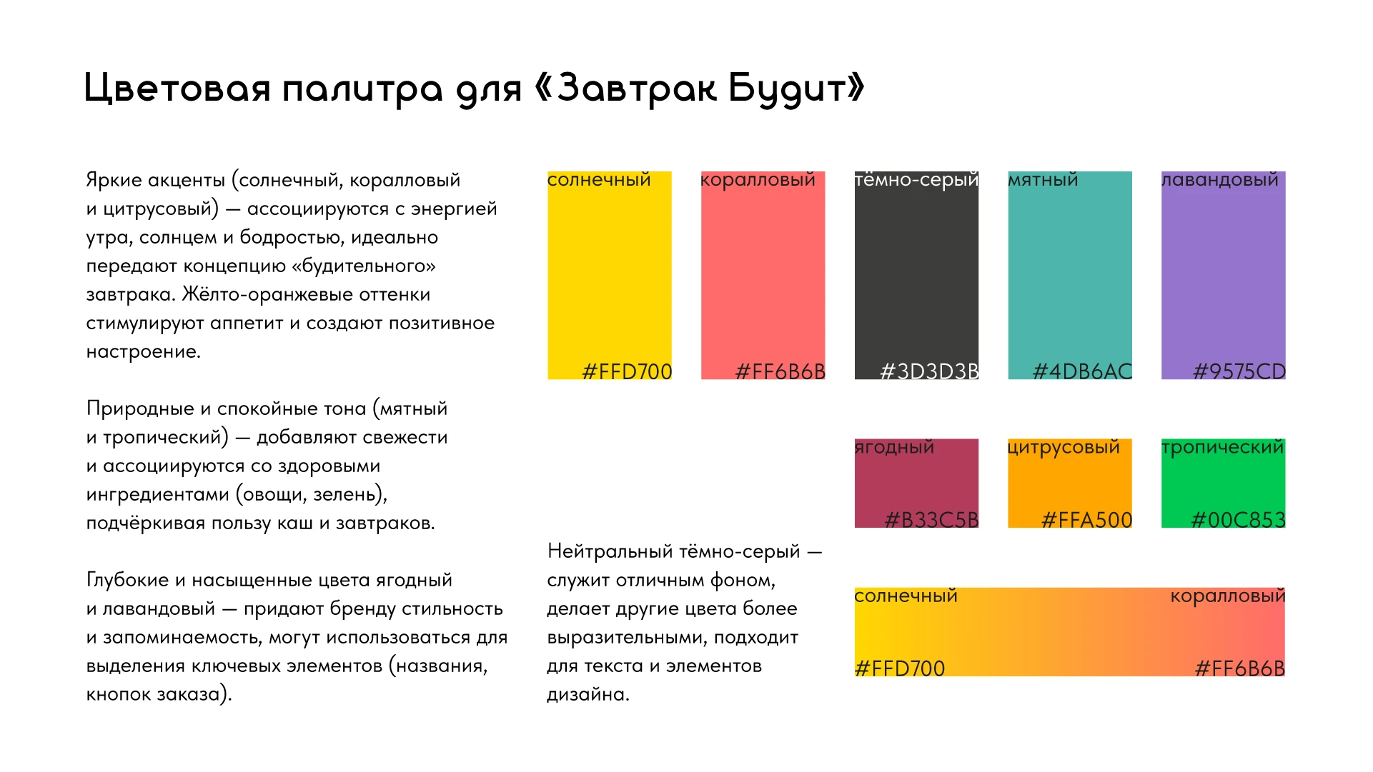 Завтрак будит. Концепт редизайна айдентики — Изображение №12 — Брендинг на Dprofile