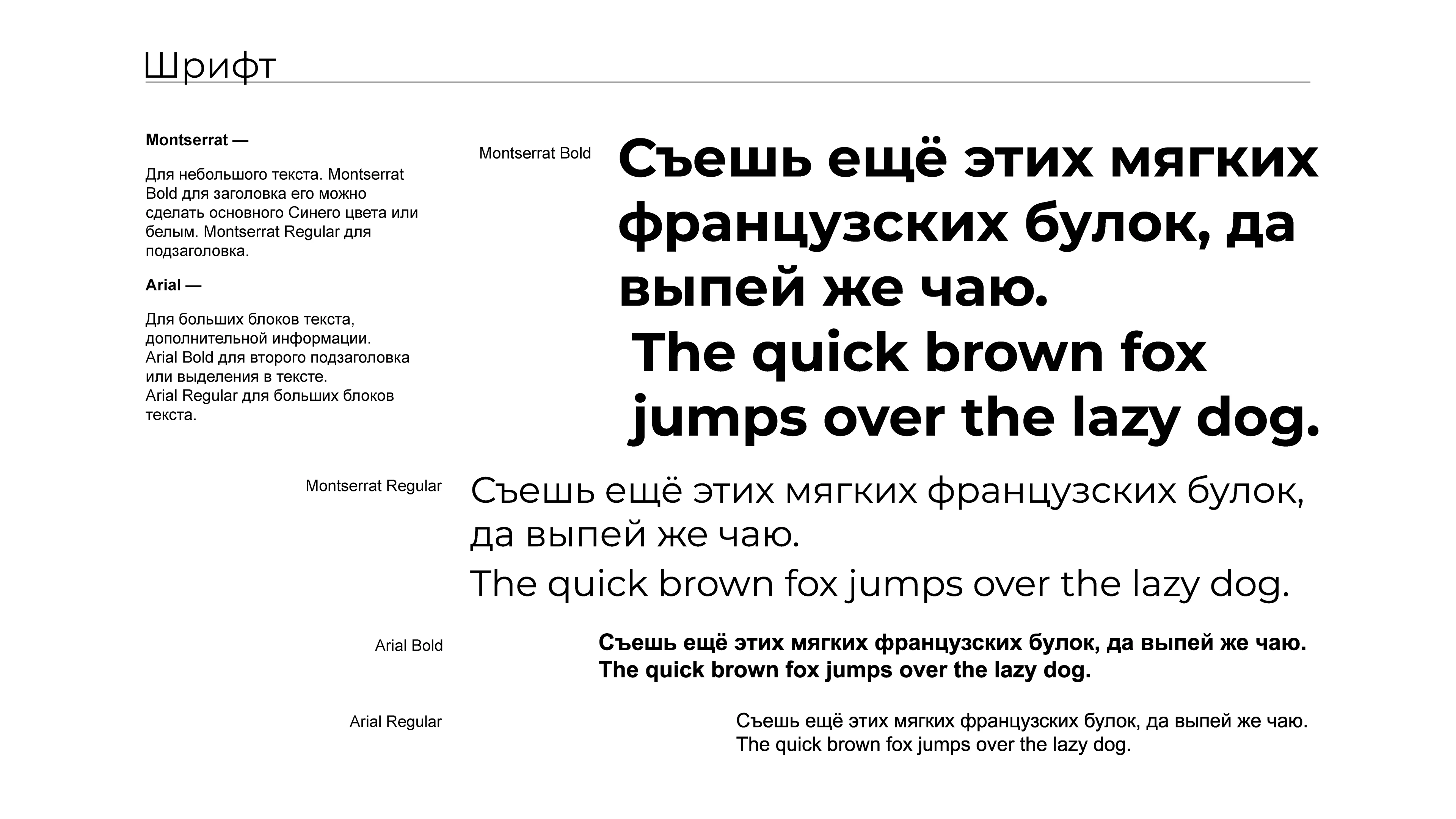 Брендбук редизайна Модульбанка — Изображение №11 — Брендинг, Графика на Dprofile
