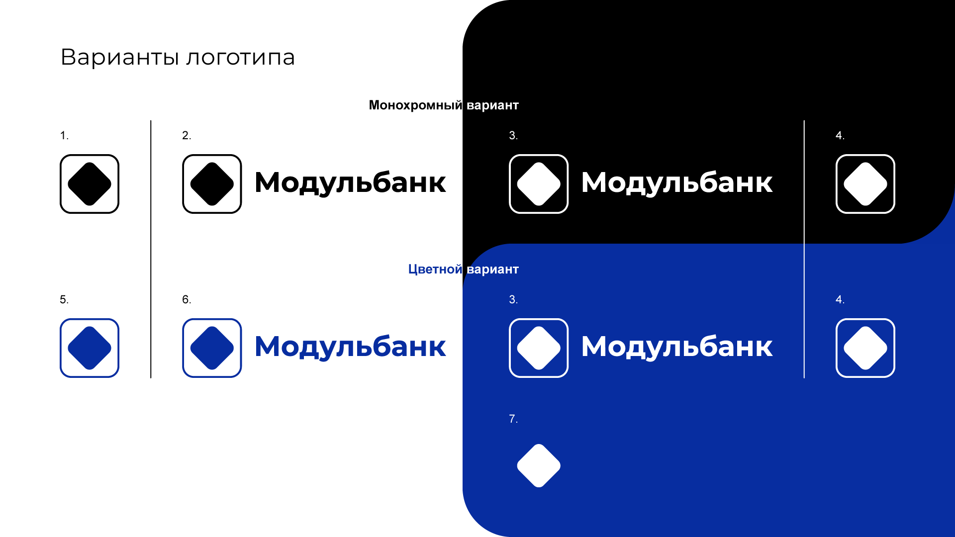 Брендбук редизайна Модульбанка — Изображение №8 — Брендинг, Графика на Dprofile