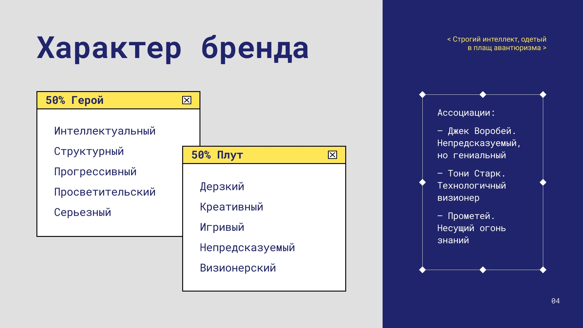 Брендбук для Федерации спортивного программирования — Изображение №4 — Брендинг на Dprofile