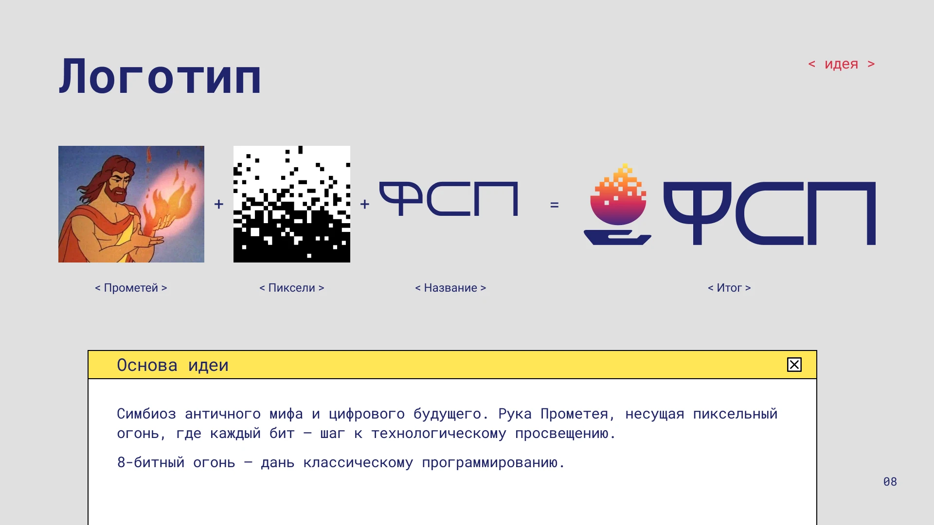 Брендбук для Федерации спортивного программирования — Изображение №8 — Брендинг на Dprofile