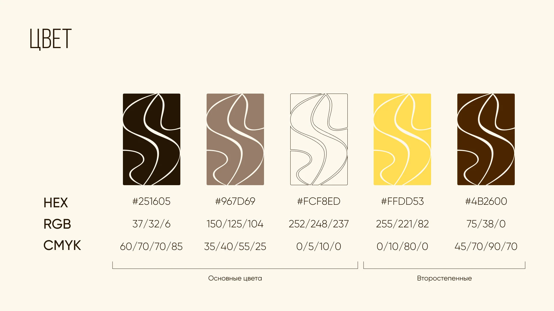 Разработка фирменного стиля для мастерской мебели — Изображение №15 — Брендинг на Dprofile