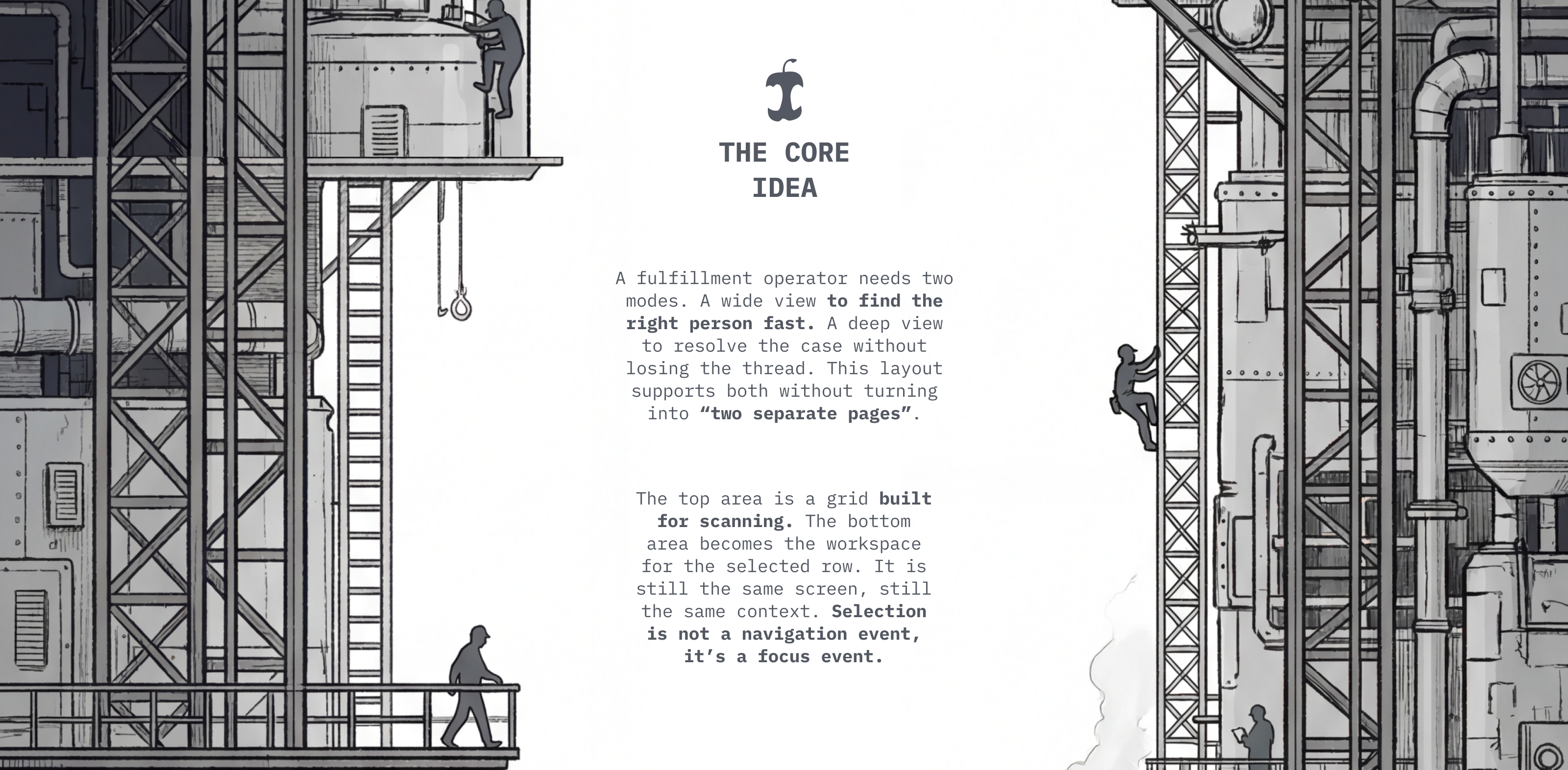 Fulfillment Ops CRM — Изображение №3 — Интерфейсы на Dprofile