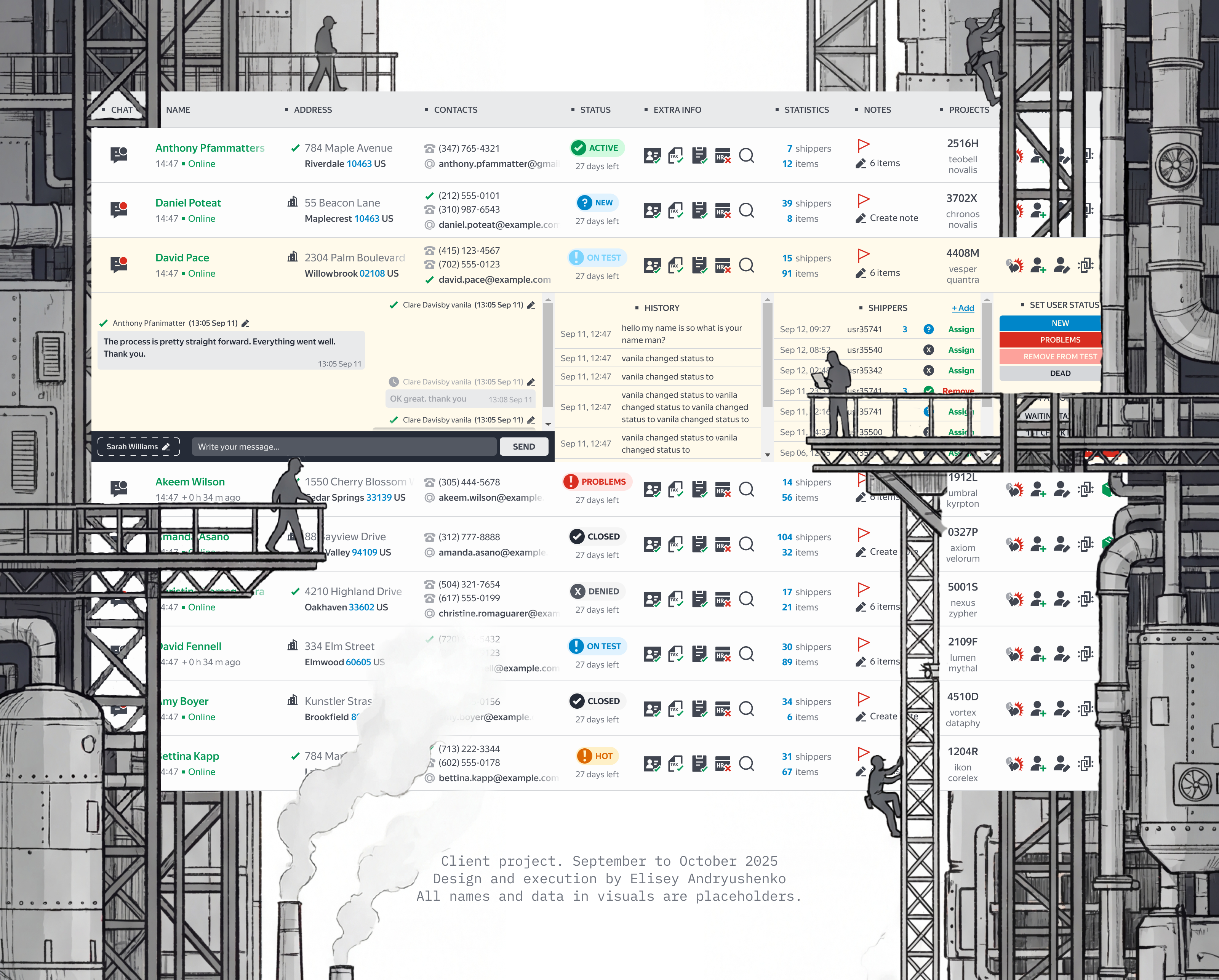 Fulfillment Ops CRM — Изображение №1 — Интерфейсы на Dprofile