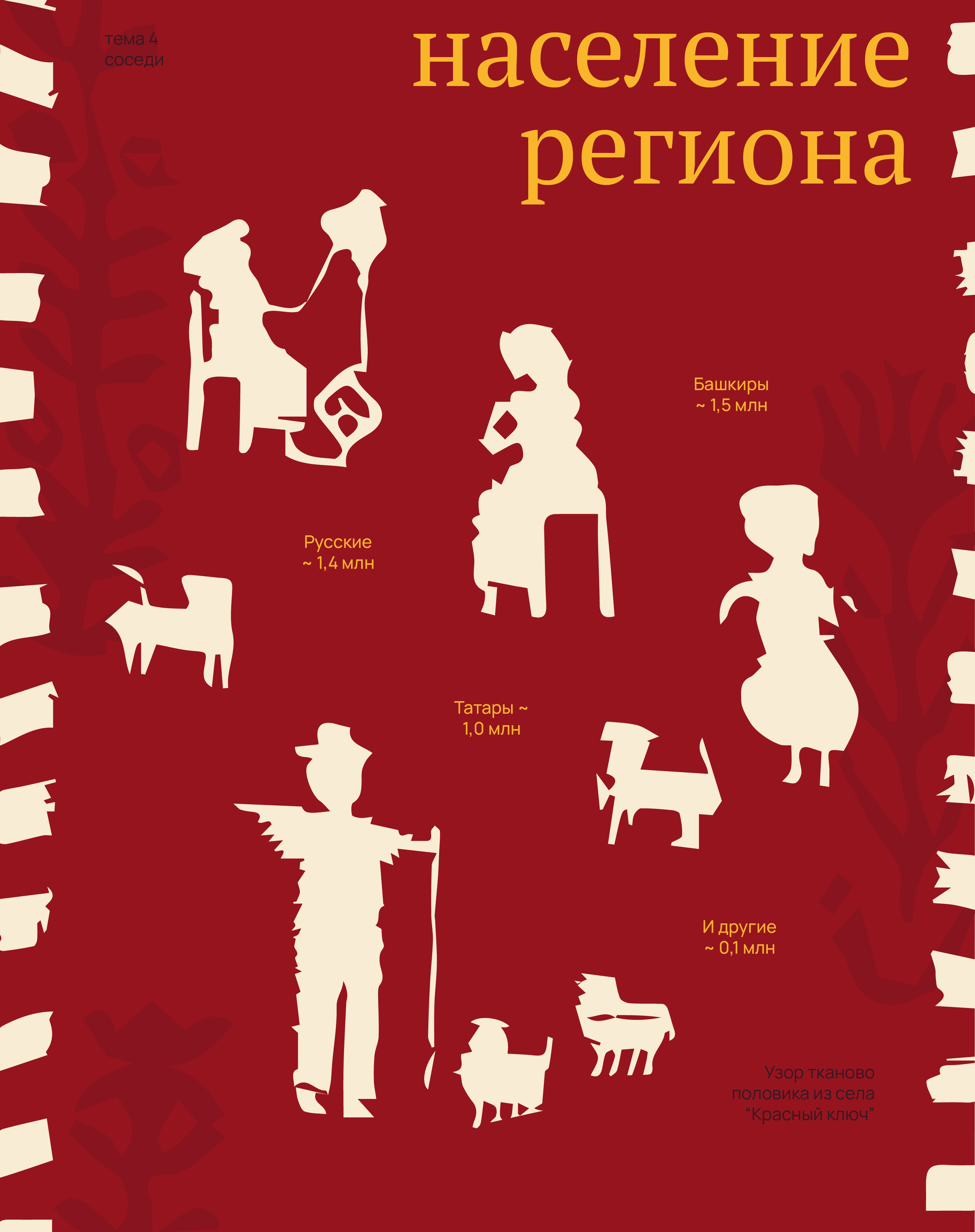 Самый сладкий народ — Изображение №5 — Иллюстрация, Графика на Dprofile