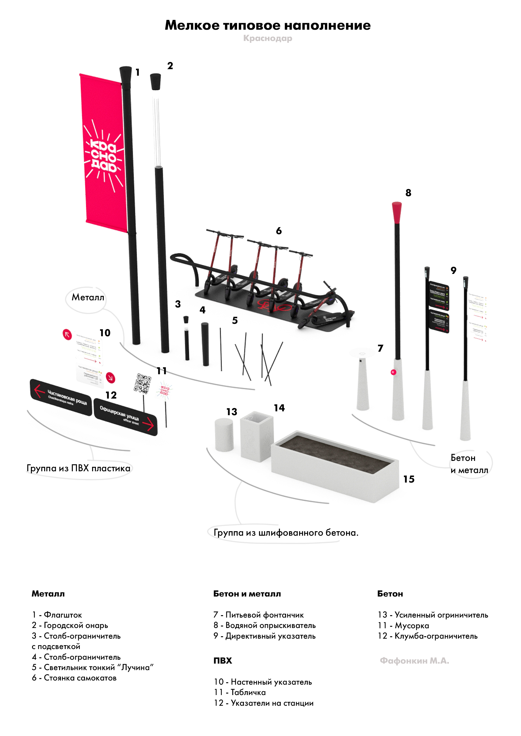 Трамвайная станция Краснодар / tram station — Изображение №24 — Графика, 3D на Dprofile