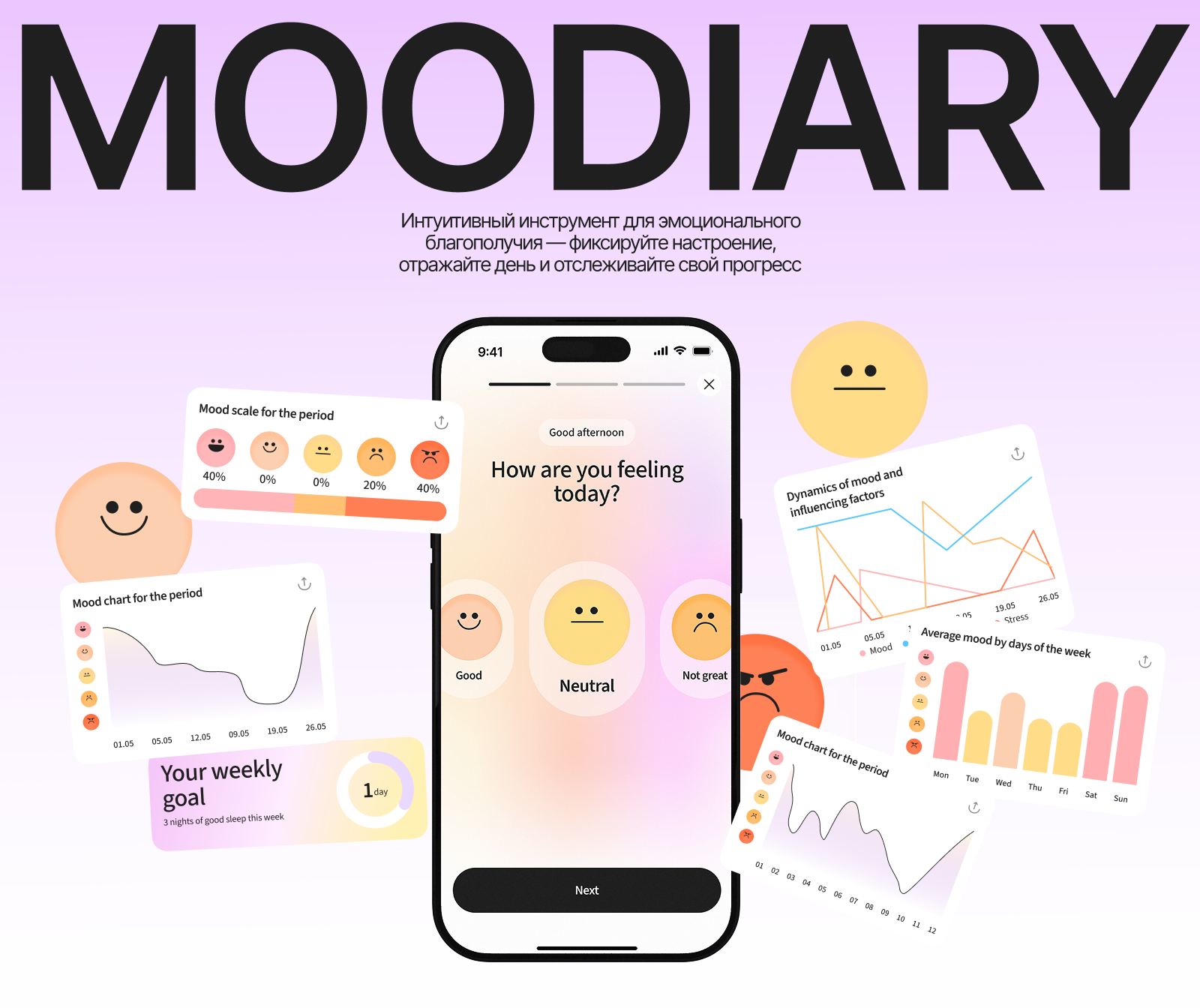 Moodiary | Мобильное приложение — Изображение №1 — Интерфейсы, Брендинг на Dprofile