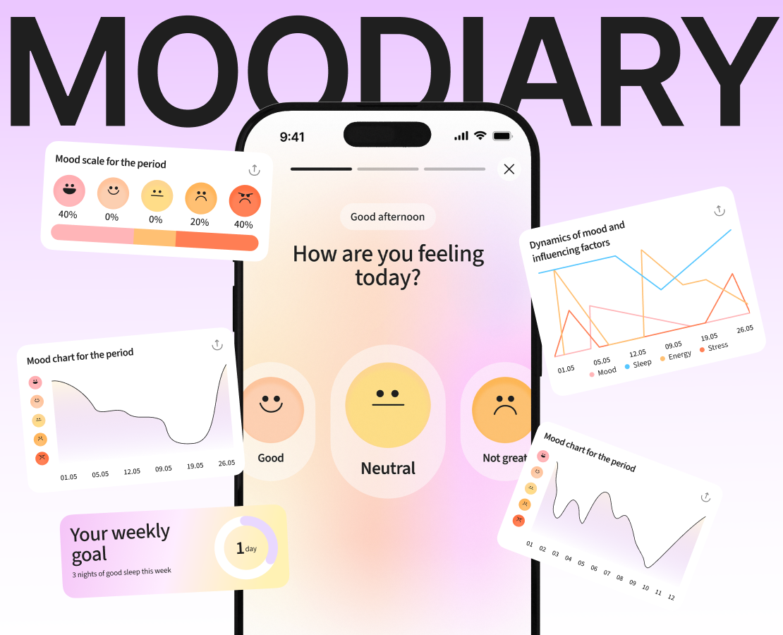 Moodiary | Мобильное приложение на Dprofile