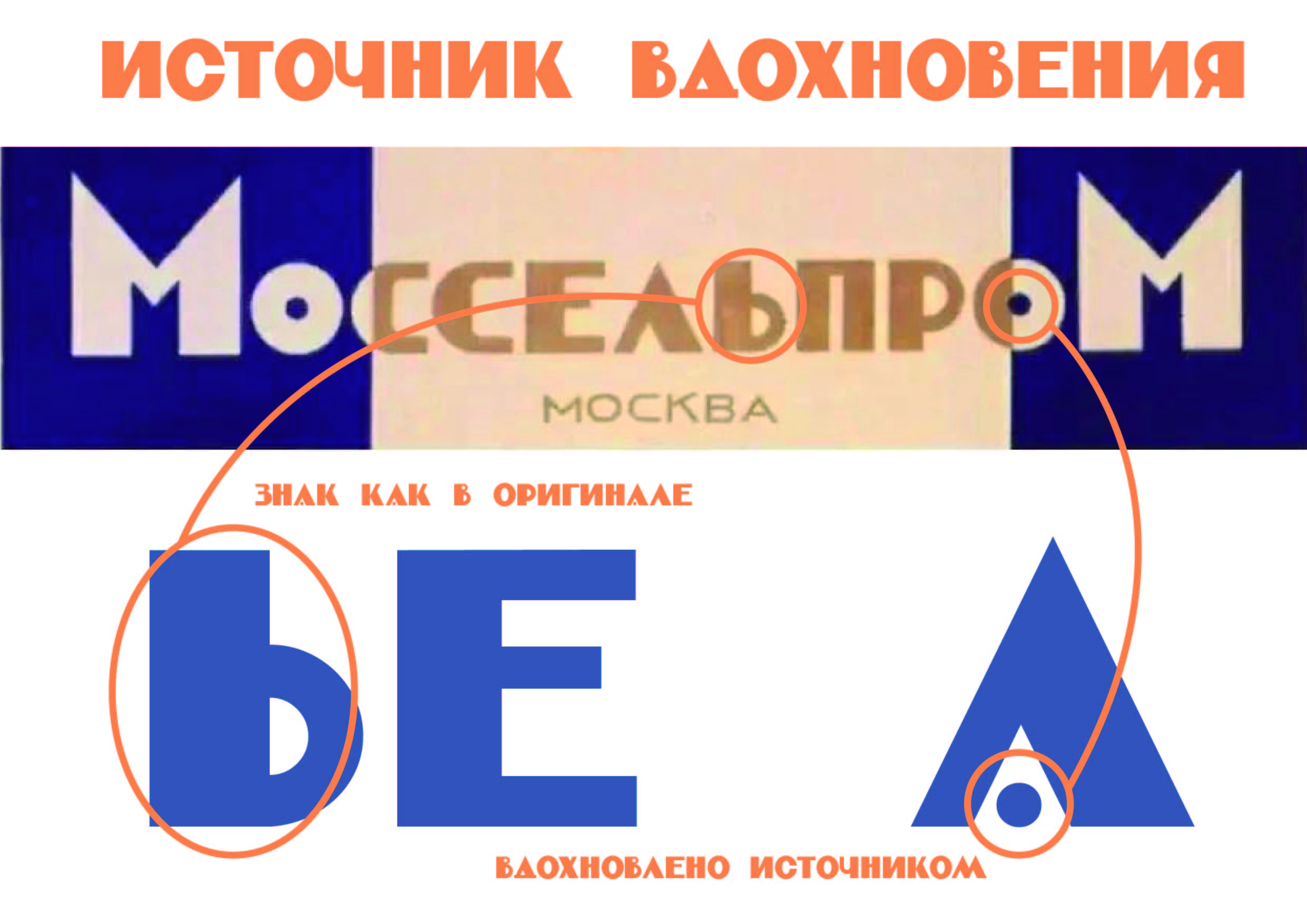 шрифт акцентденция — Изображение №2 — Графика на Dprofile