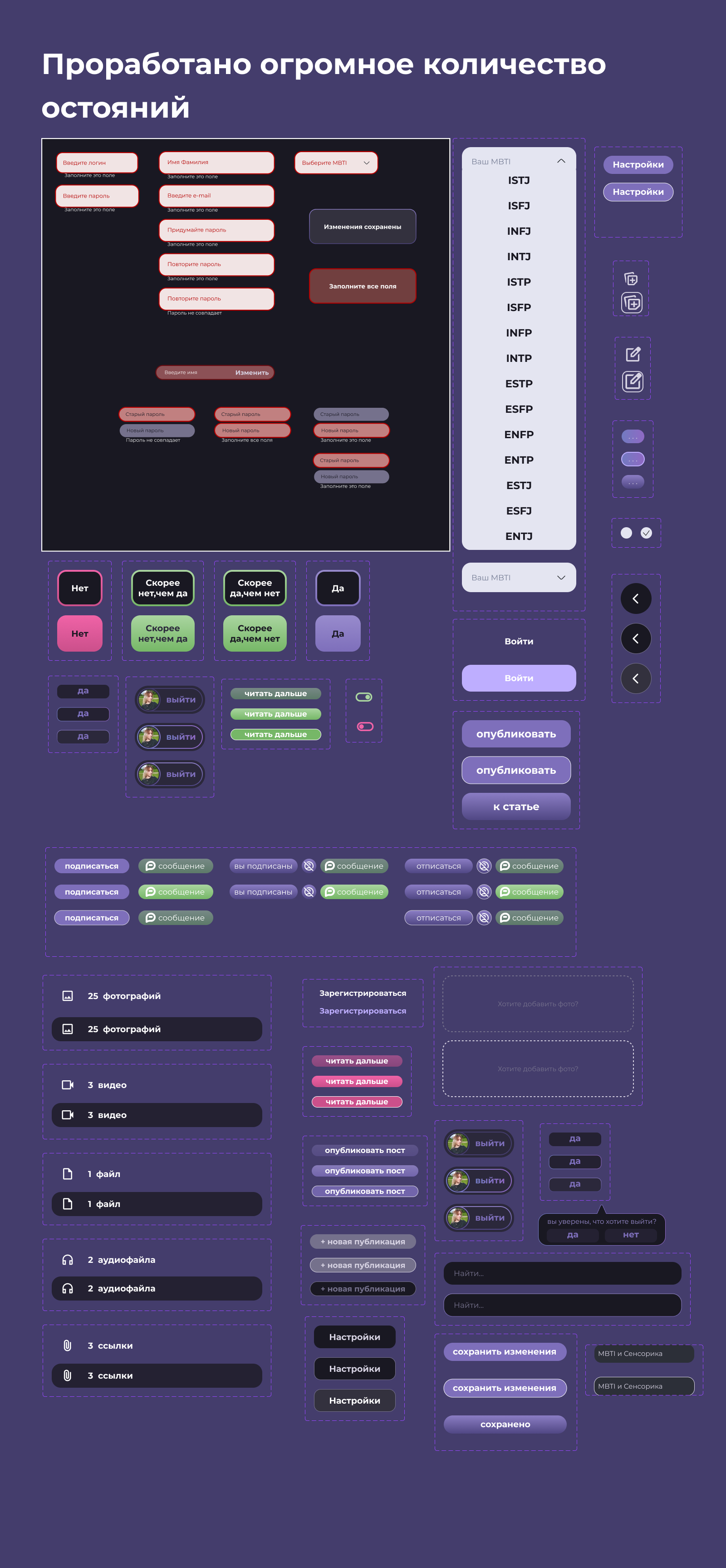 COGNI социальная сеть на основе типологии MBTI — Изображение №11 — Интерфейсы на Dprofile