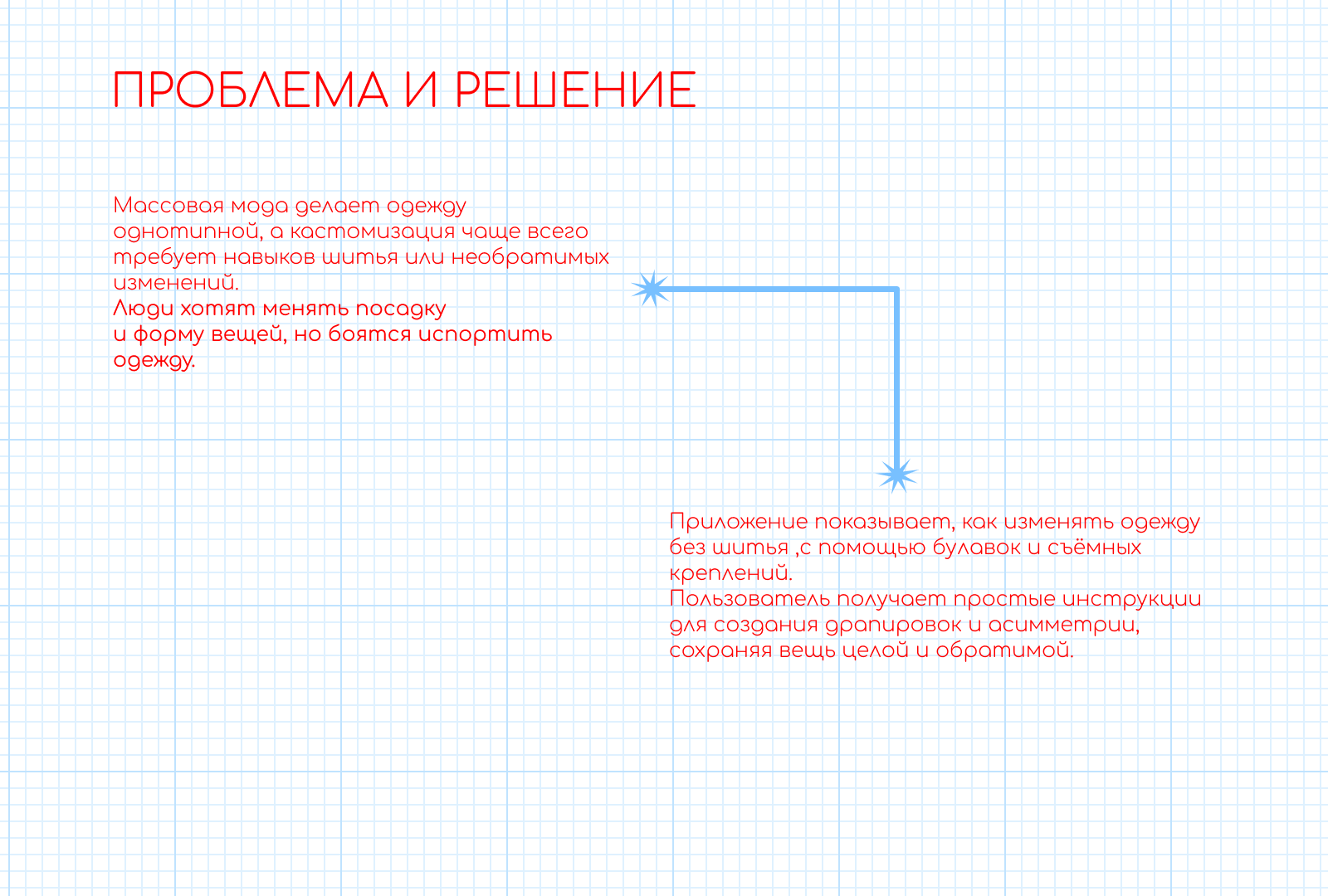 RE-FORM//mobile app — Изображение №2 — Интерфейсы на Dprofile