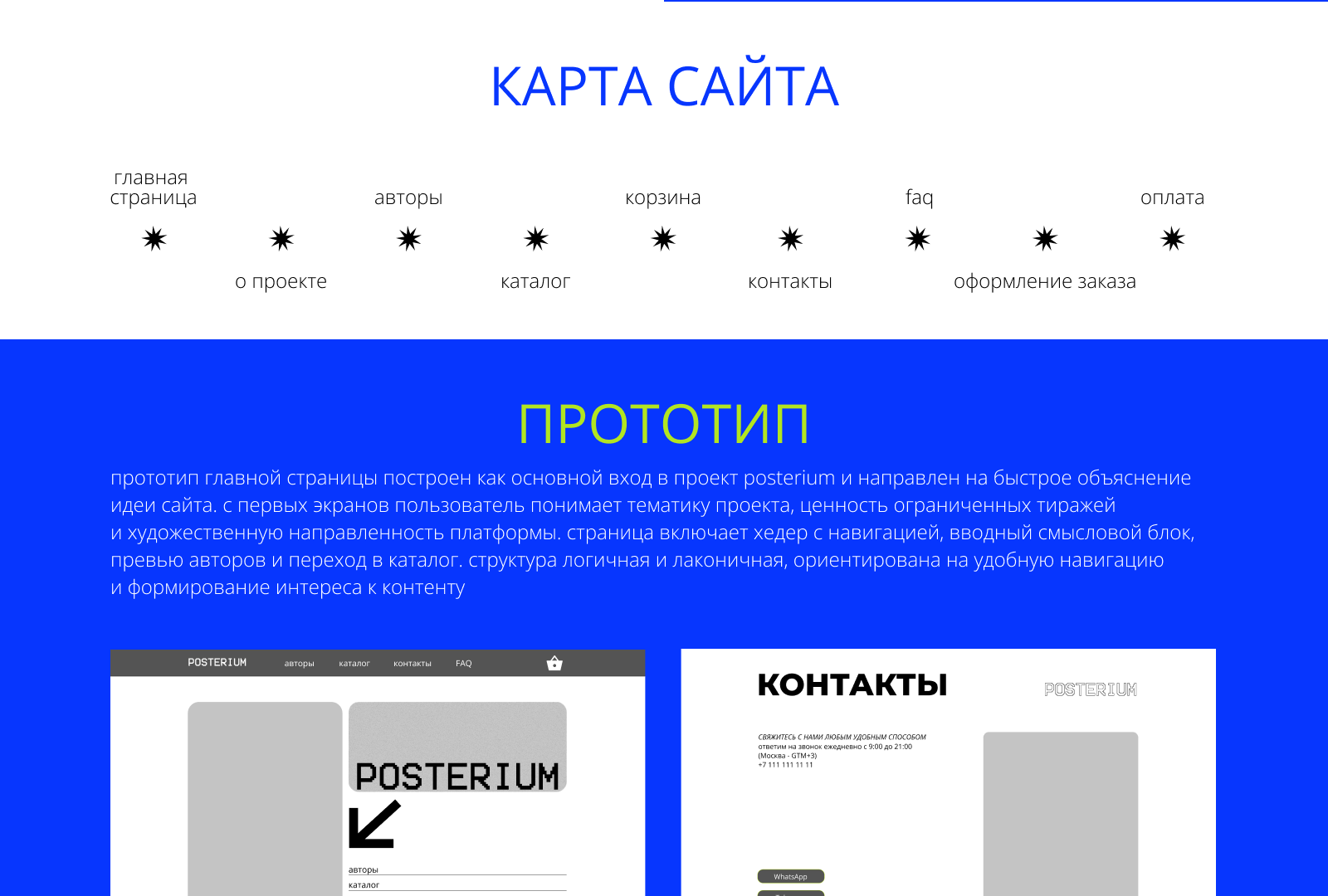 website//POSTERIUM — Изображение №3 — Интерфейсы, Брендинг на Dprofile