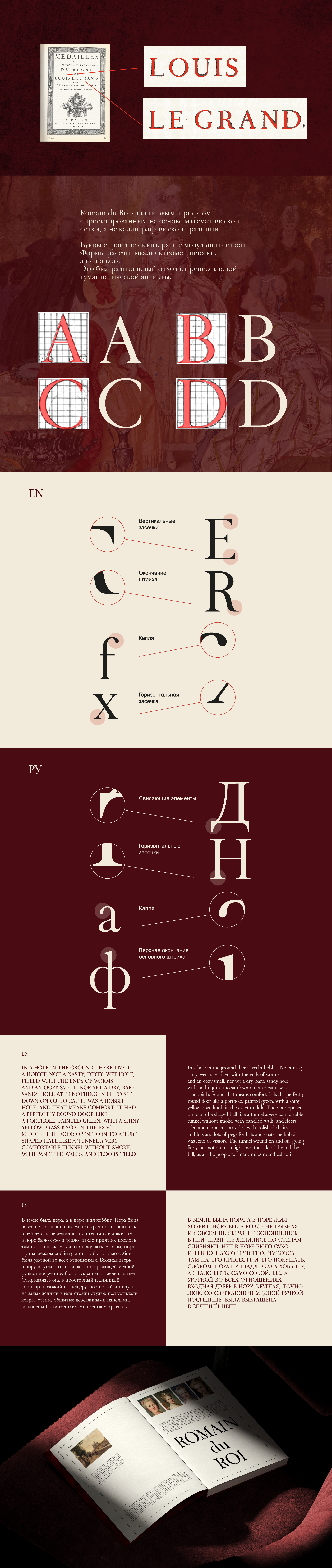 Наборный шрифт Romain du Roi — Изображение №2 — Графика на Dprofile