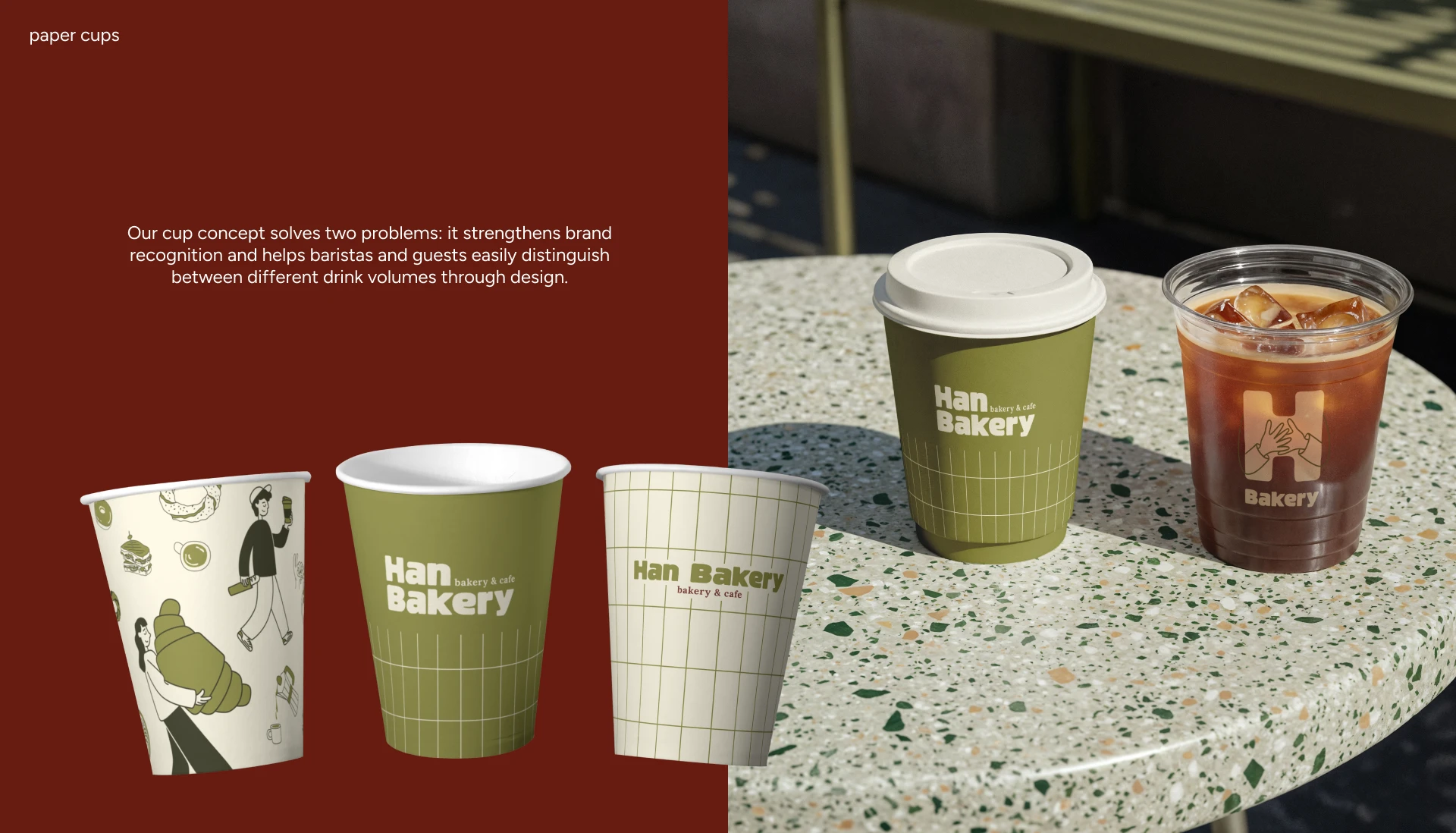 Han Bakery | Brand Identity — Изображение №7 — Брендинг на Dprofile