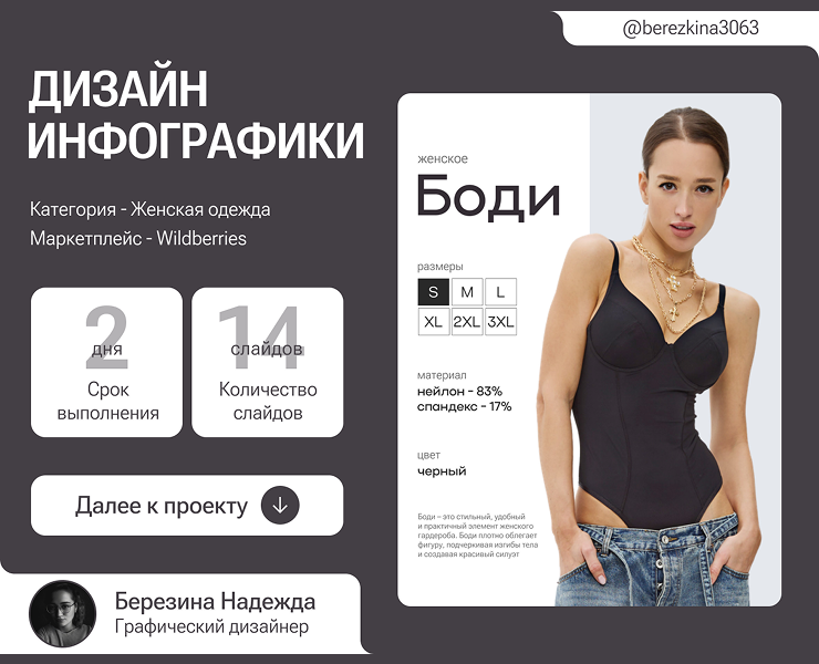 Дизайн карточки - Инфографика -Одежда - Женское боди на Dprofile