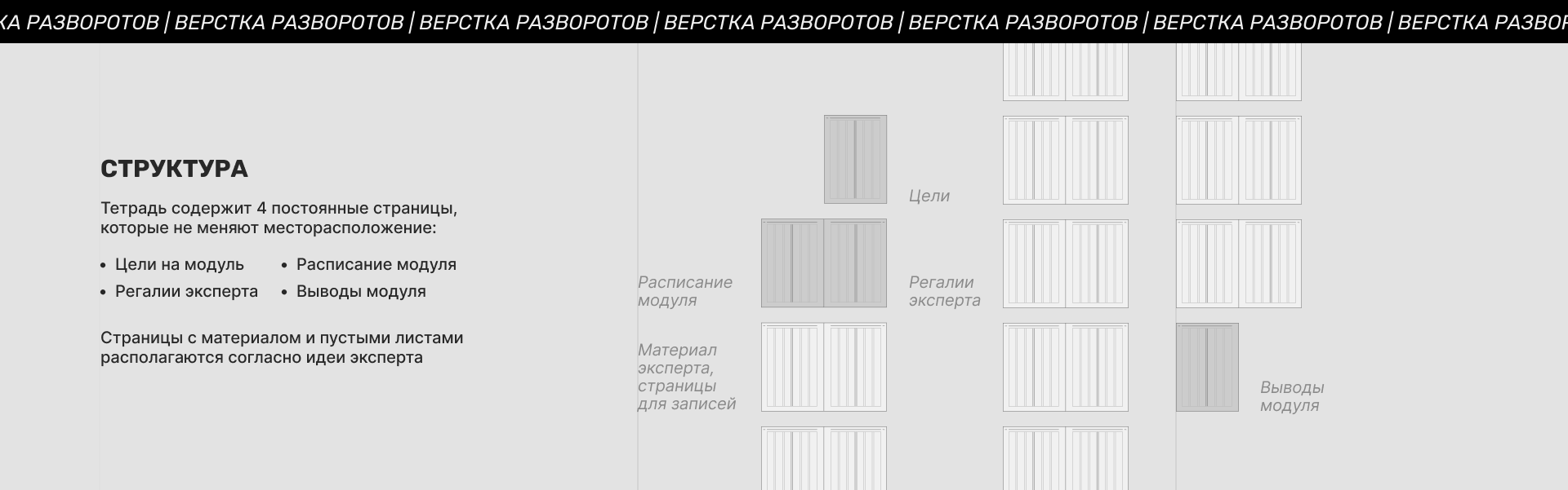 Рабочая тетрадь для бизнес школы / workbook — Изображение №3 — Брендинг, Графика на Dprofile