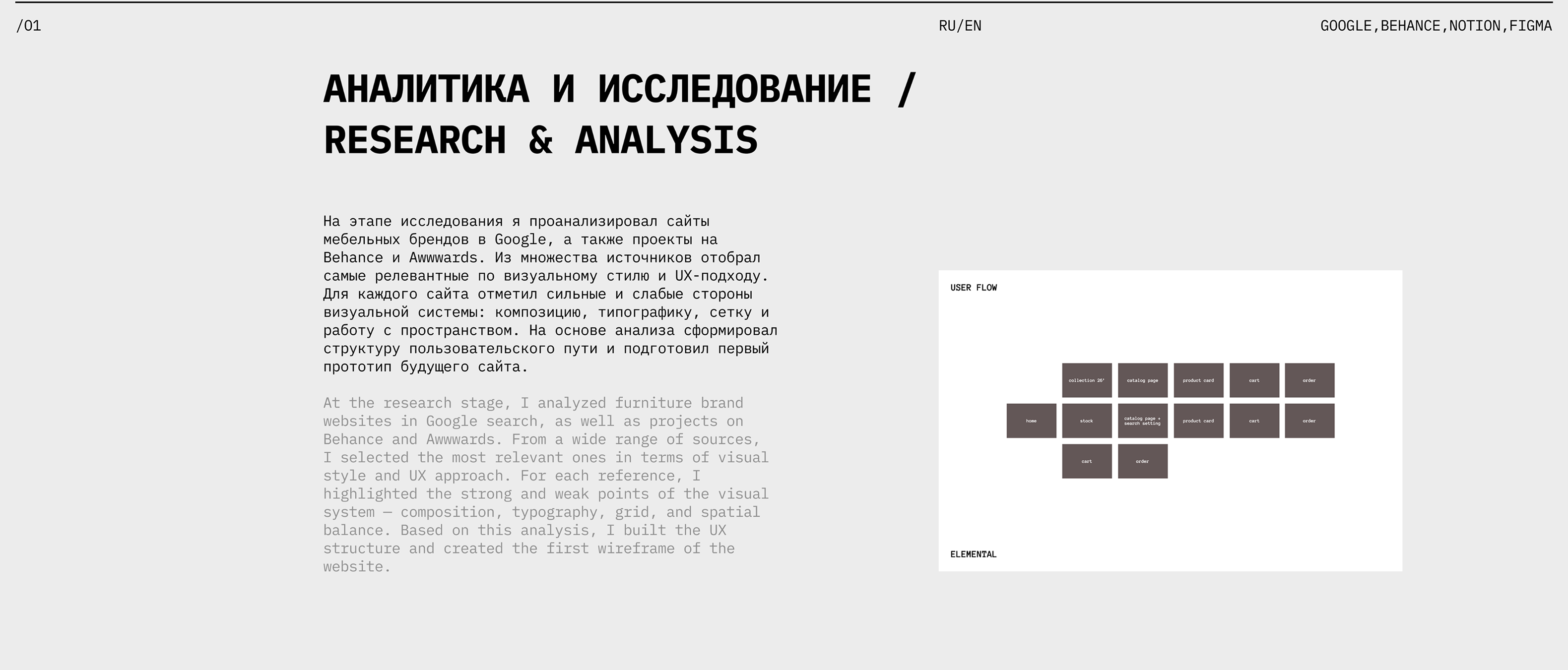 Сайт бренда мебели (Furniture Design Brand Website) — Изображение №3 — Интерфейсы, Графика на Dprofile