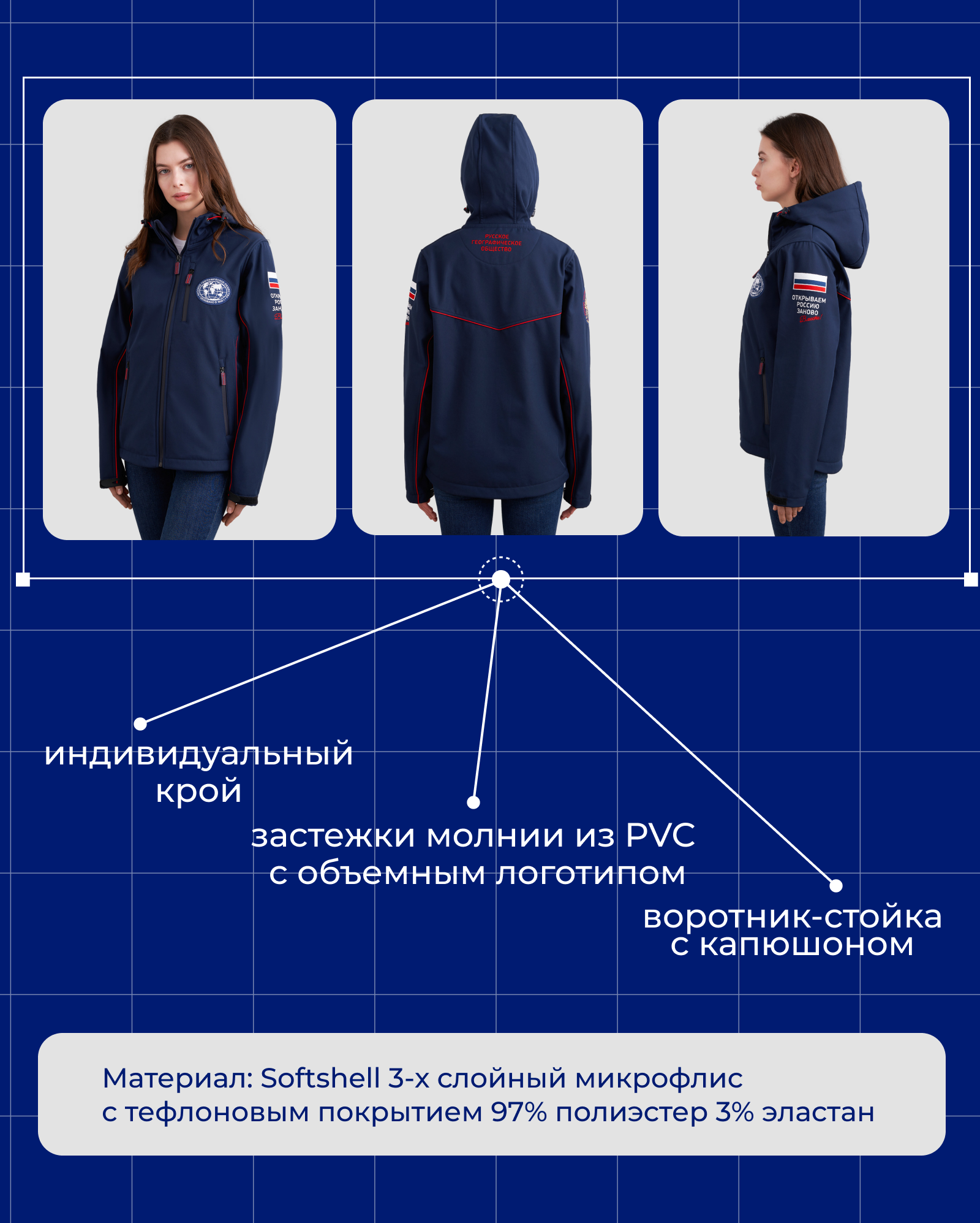 МЕРЧ l Русское Географическое Общество — Изображение №10 — Брендинг на Dprofile