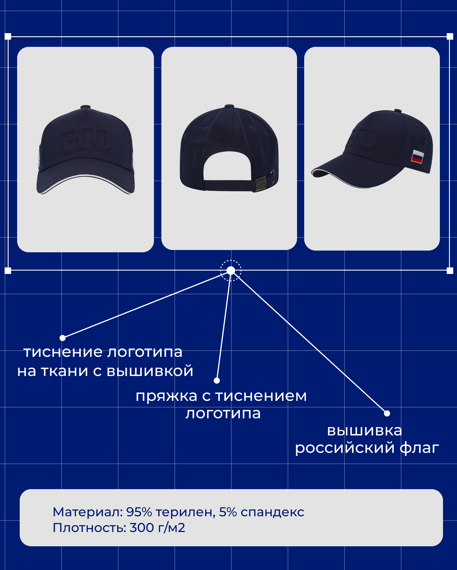 МЕРЧ l Русское Географическое Общество — Изображение №12 — Брендинг на Dprofile