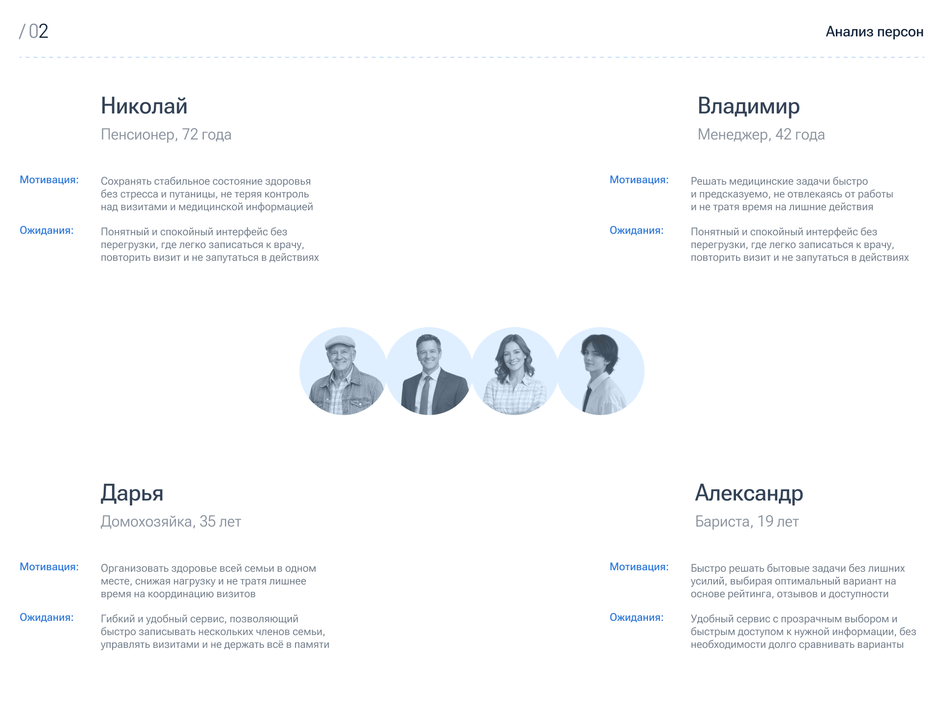 HealthQ — Mobile Healthcare App Design — Изображение №2 — Интерфейсы на Dprofile