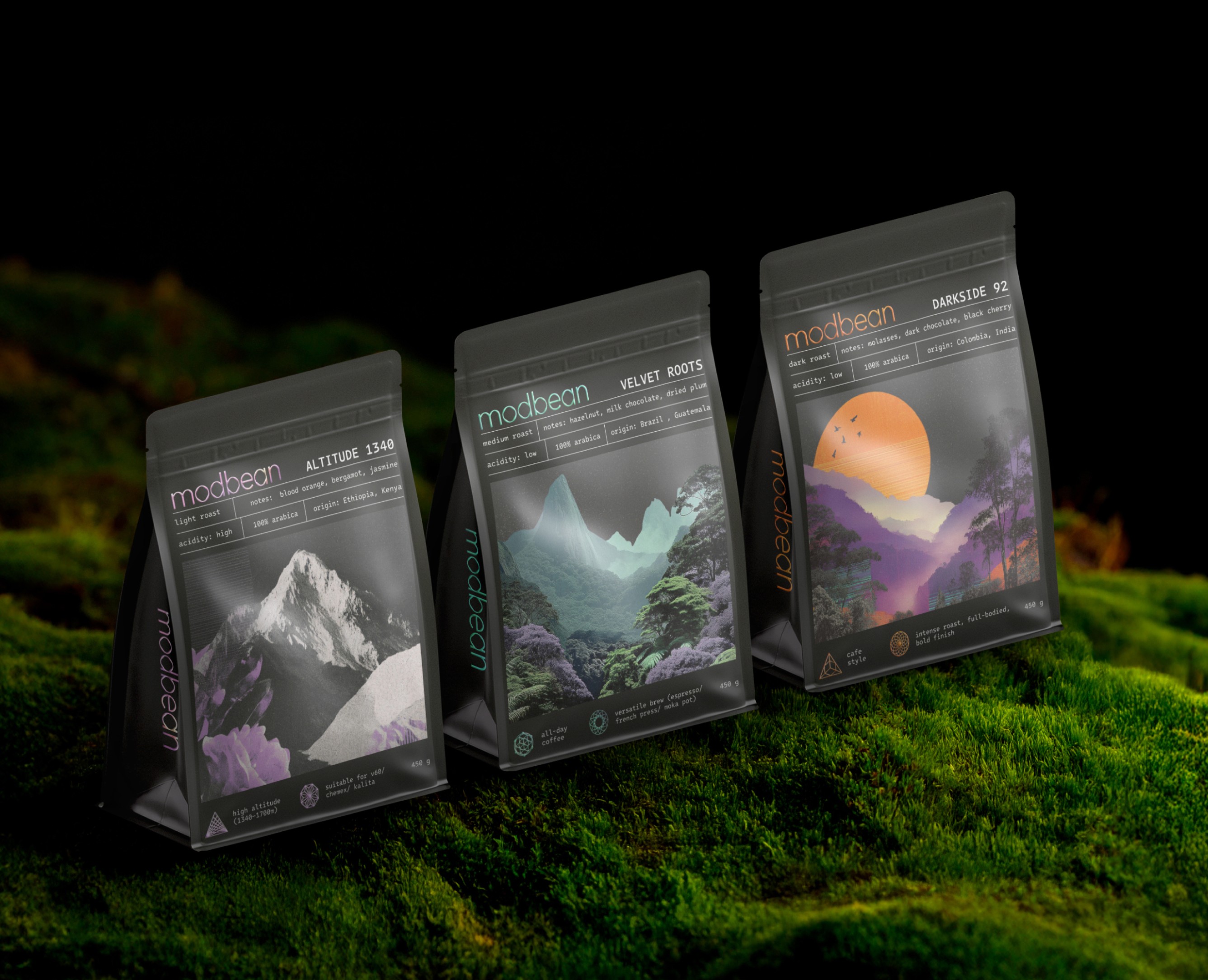 MODBEAN | Дизайн упаковки кофе на Dprofile