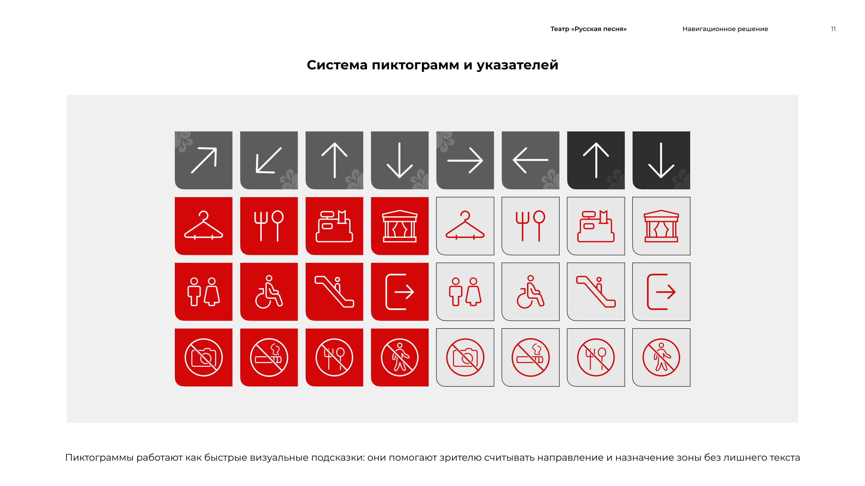 Театр «Русская песня» Надежды Бабкиной — навигационная система элементов театра — Изображение №12 — Брендинг, Иллюстрация на Dprofile
