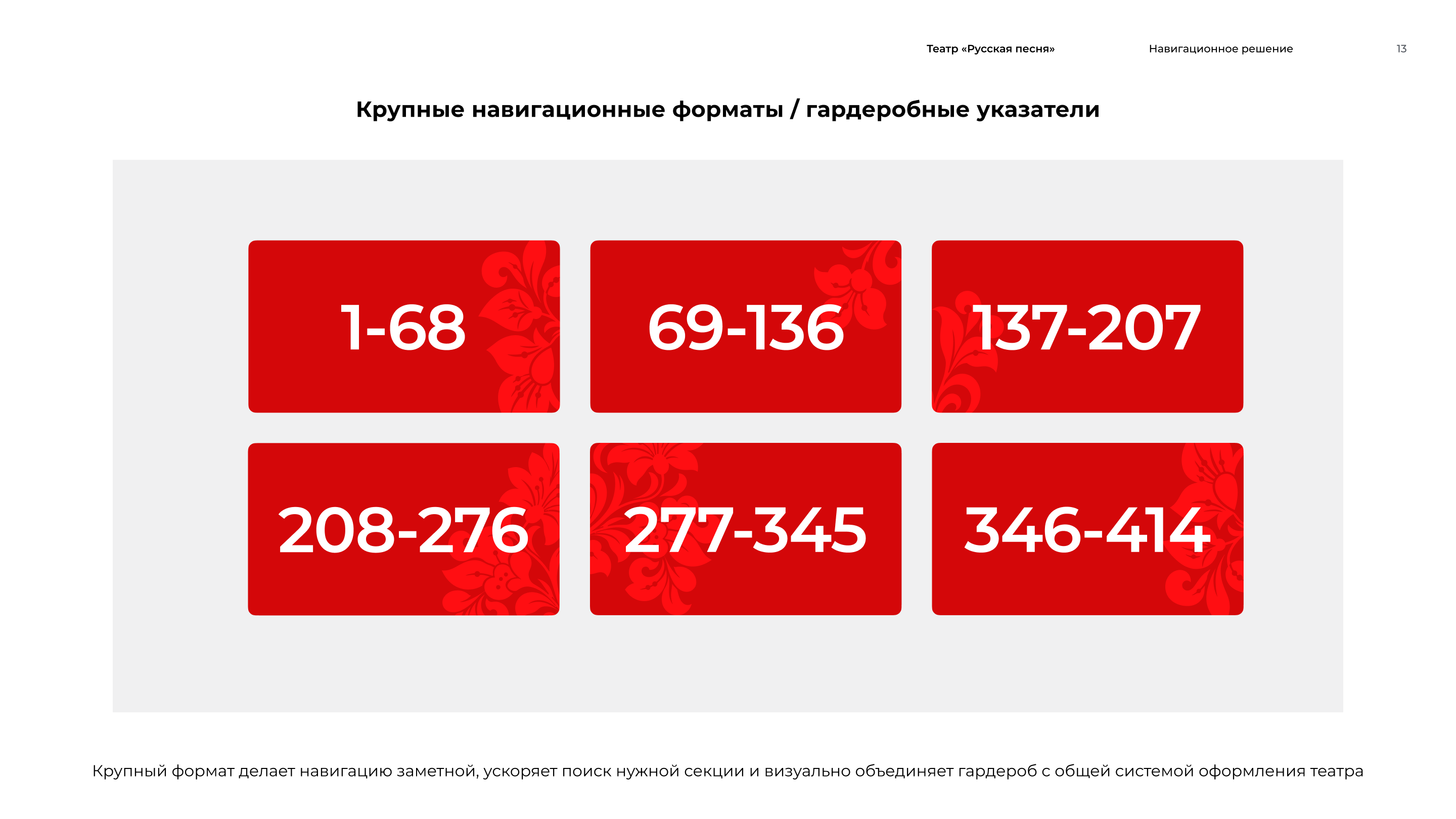 Театр «Русская песня» Надежды Бабкиной — навигационная система элементов театра — Изображение №14 — Брендинг, Иллюстрация на Dprofile