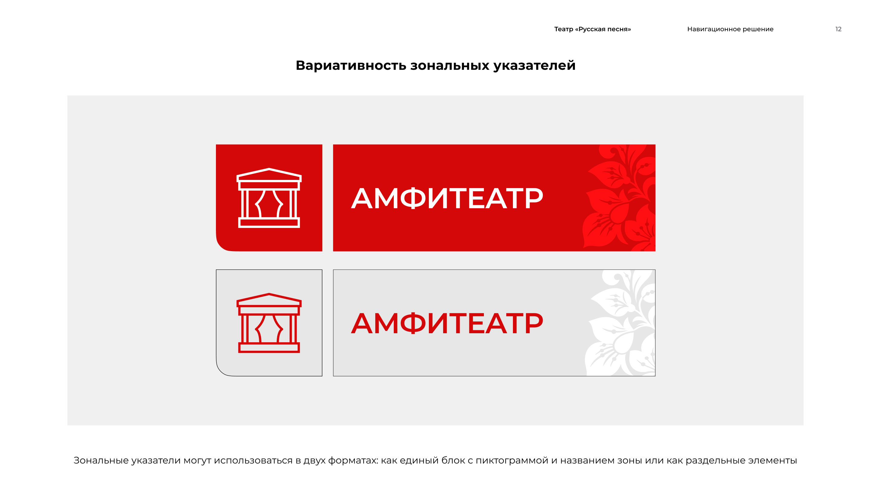 Театр «Русская песня» Надежды Бабкиной — навигационная система элементов театра — Изображение №13 — Брендинг, Иллюстрация на Dprofile