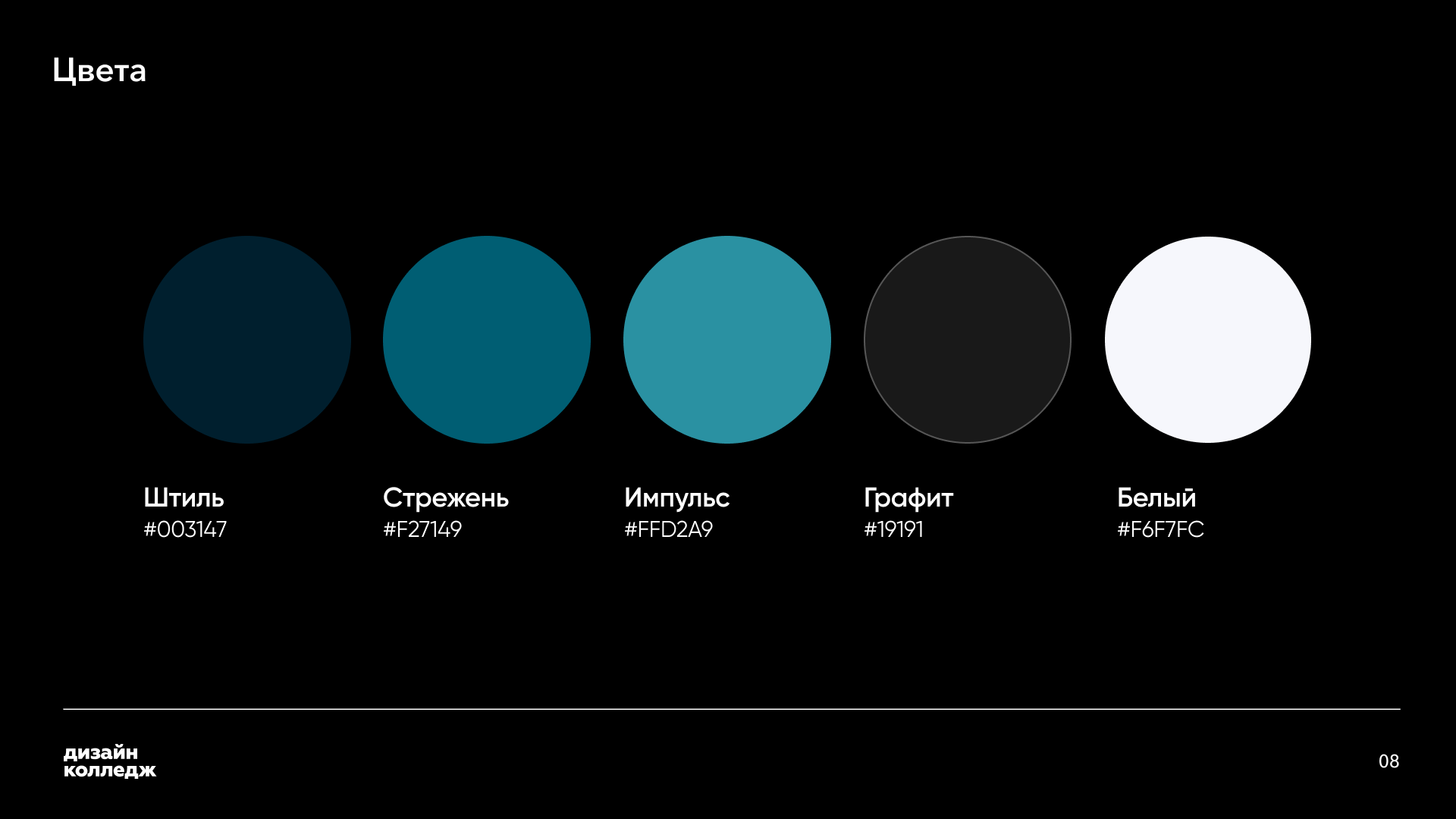 «Стрежень» — Лидеры России — Изображение №8 — Брендинг на Dprofile