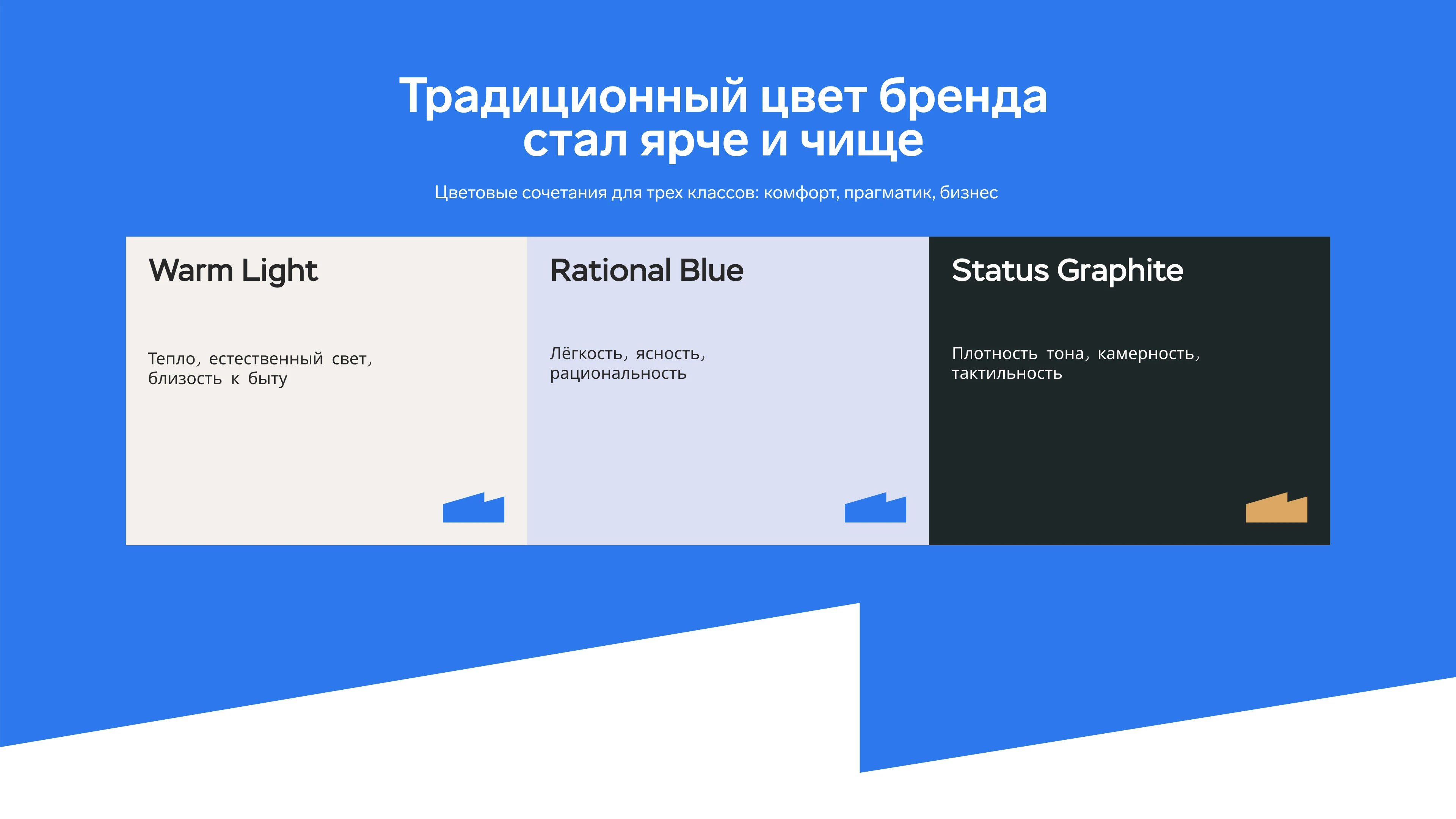 МЕТА — Изображение №6 — Брендинг на Dprofile