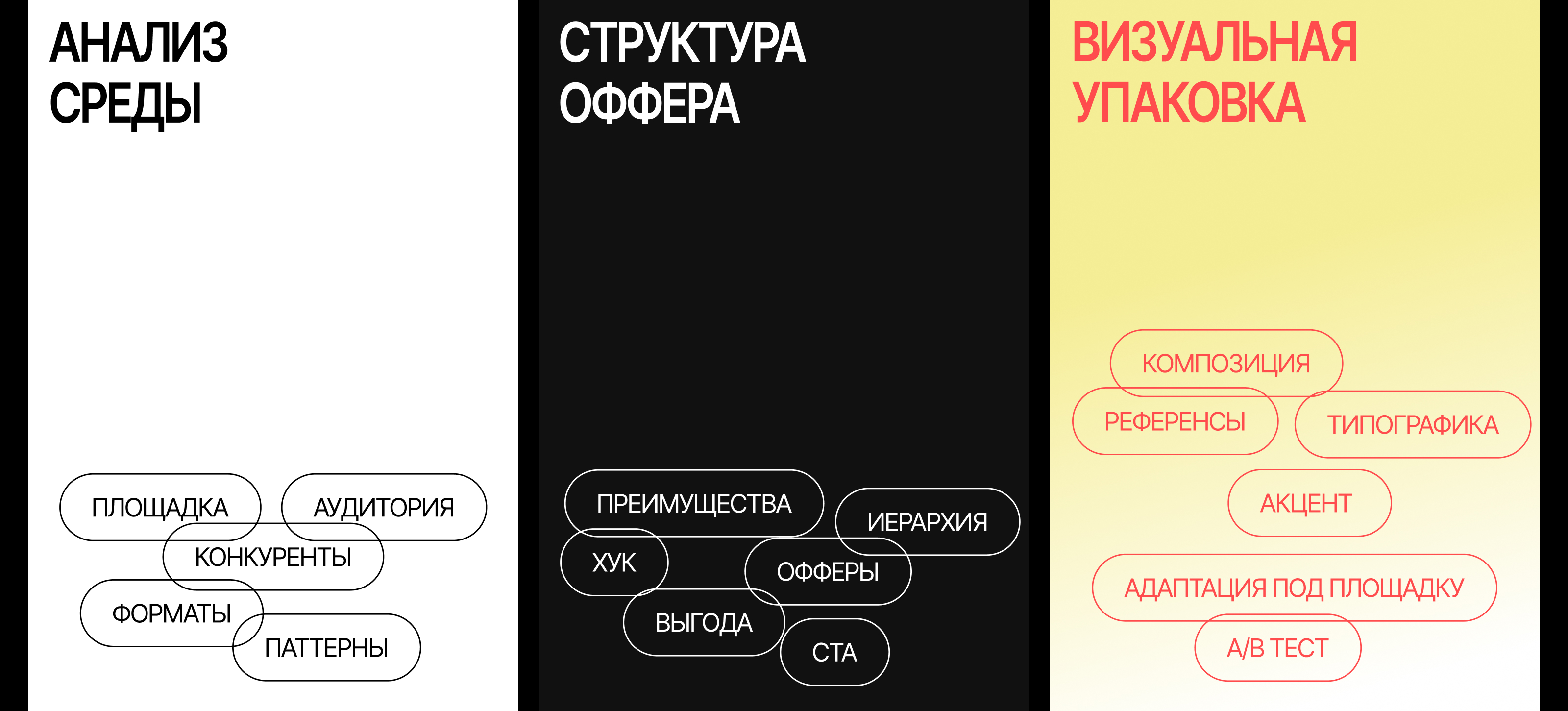 Баннеры для web и бизнесов | Сборник — Изображение №4 — Маркетинг на Dprofile