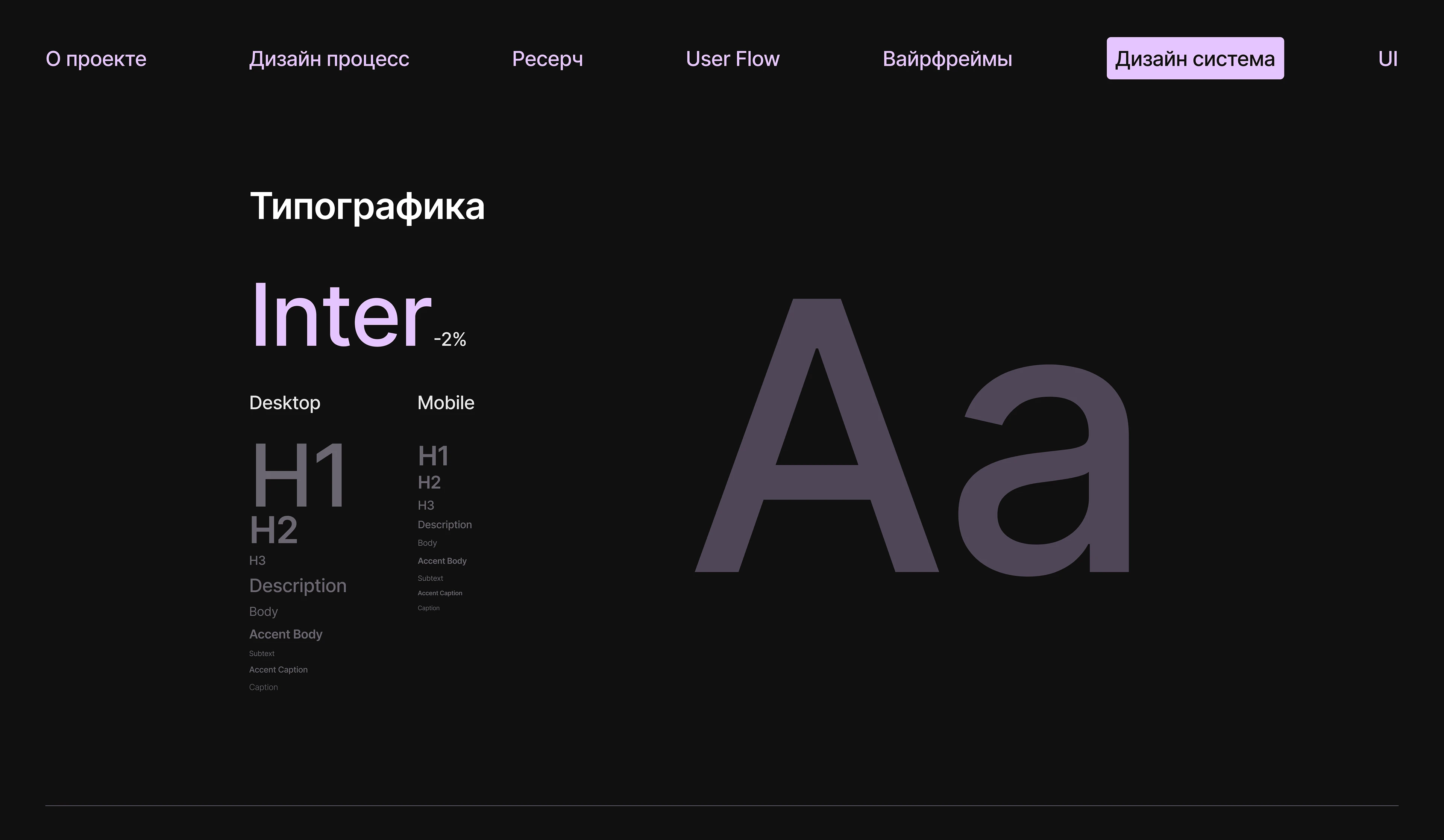 КАРМАН | BNPL-сервис — Изображение №12 — Интерфейсы на Dprofile