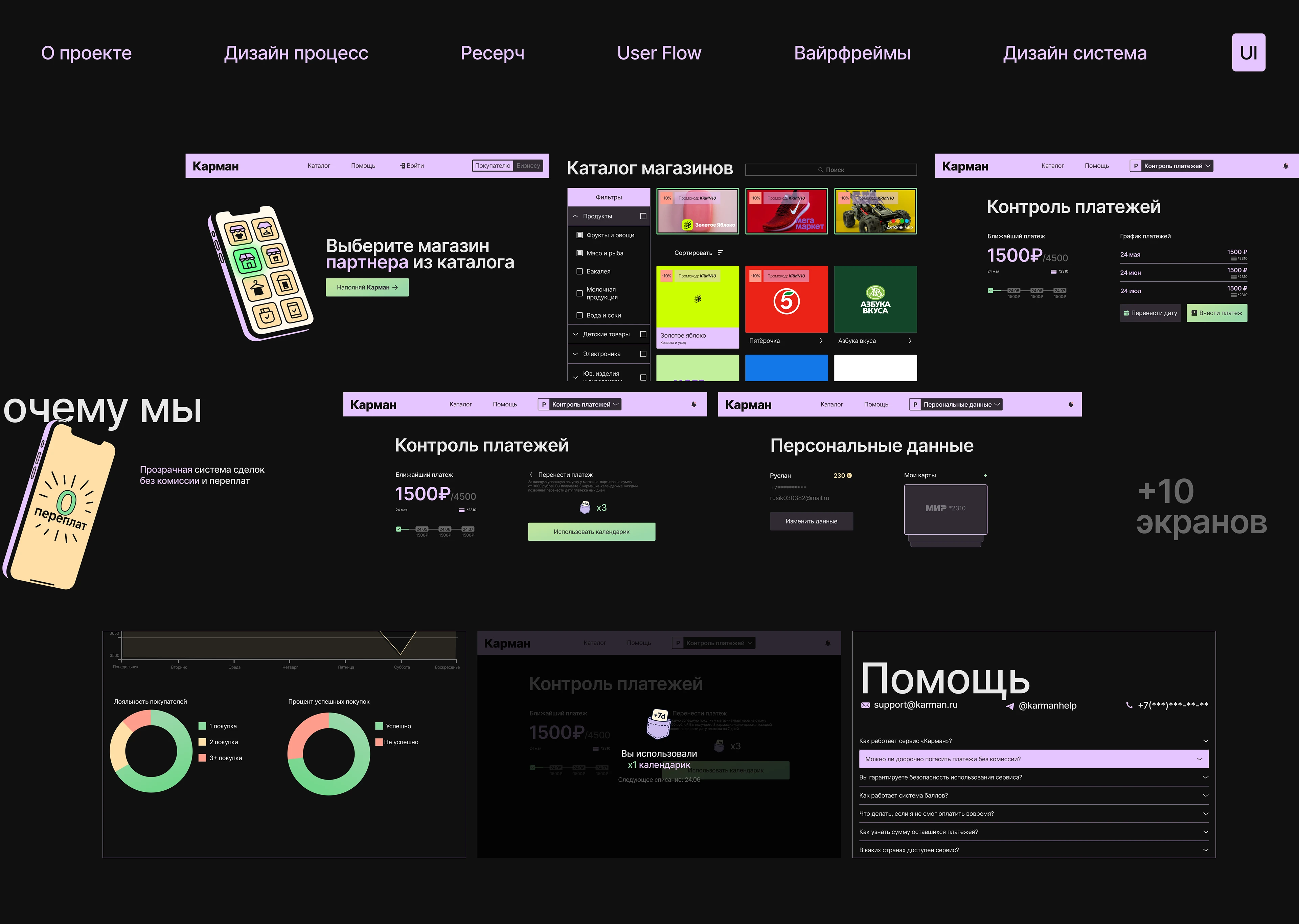 КАРМАН | BNPL-сервис — Изображение №15 — Интерфейсы на Dprofile