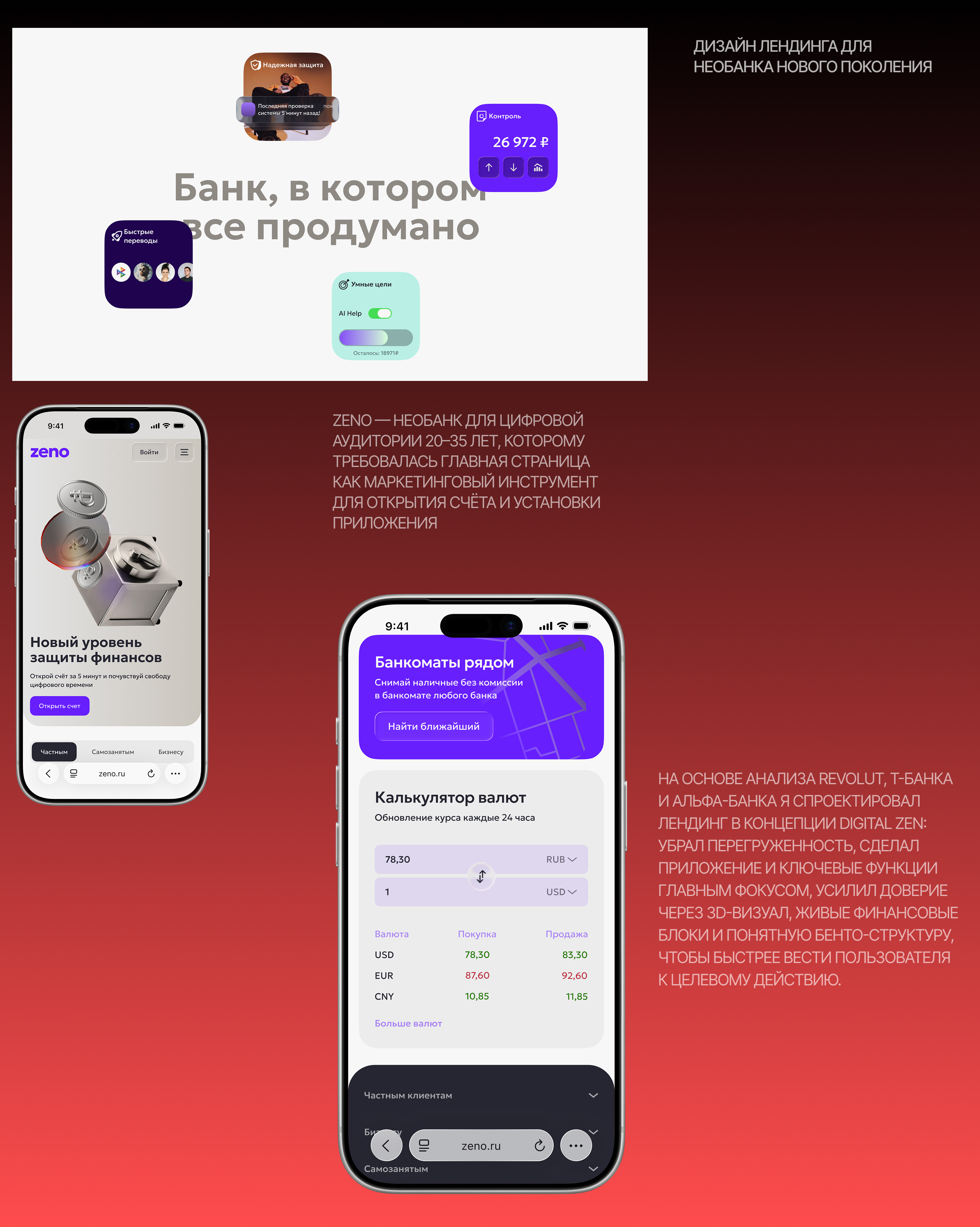 Интерфейсы | Сборник — Изображение №4 — Интерфейсы на Dprofile