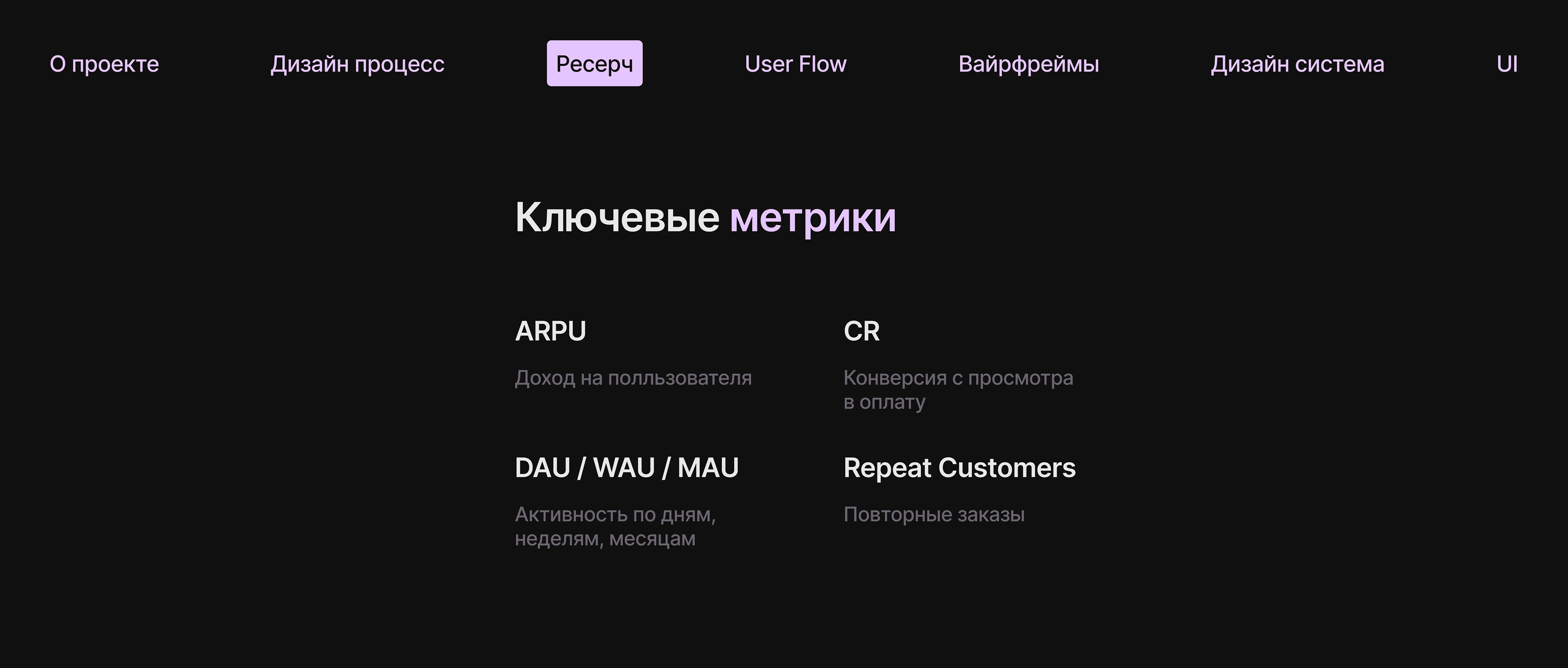 КАРМАН | BNPL-сервис — Изображение №5 — Интерфейсы на Dprofile