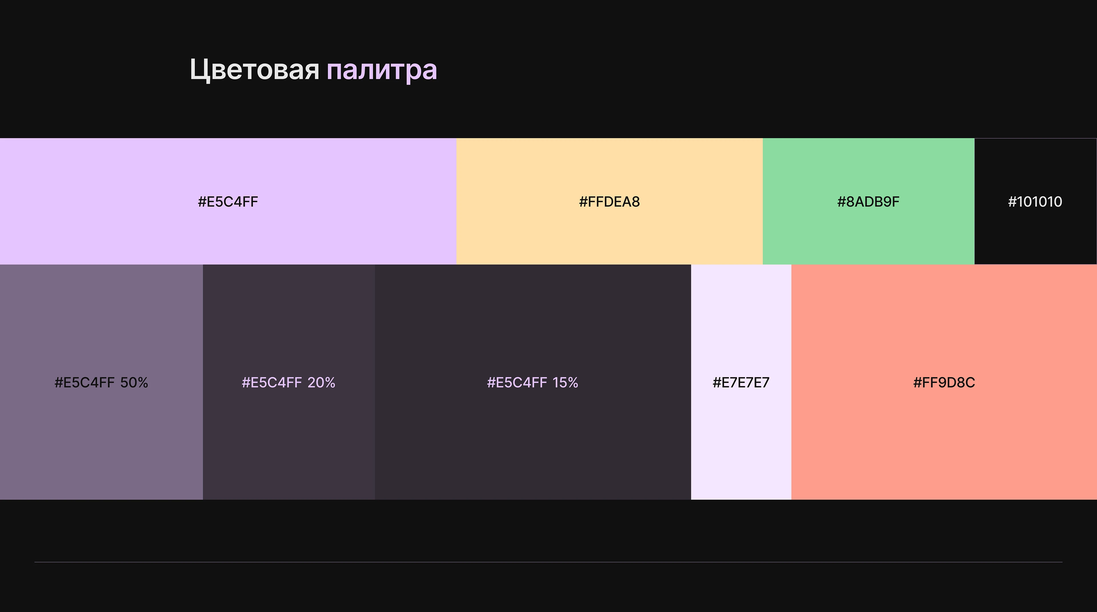 КАРМАН | BNPL-сервис — Изображение №13 — Интерфейсы на Dprofile