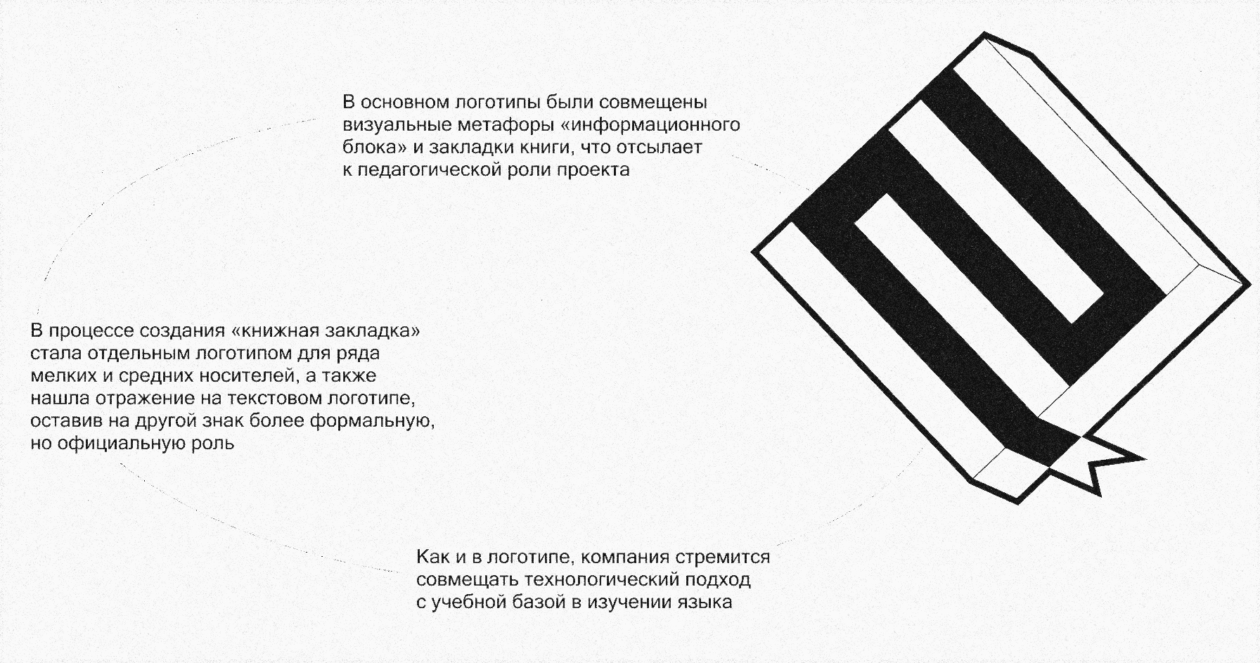 Studish | Фирменный стиль — Изображение №4 — Брендинг на Dprofile