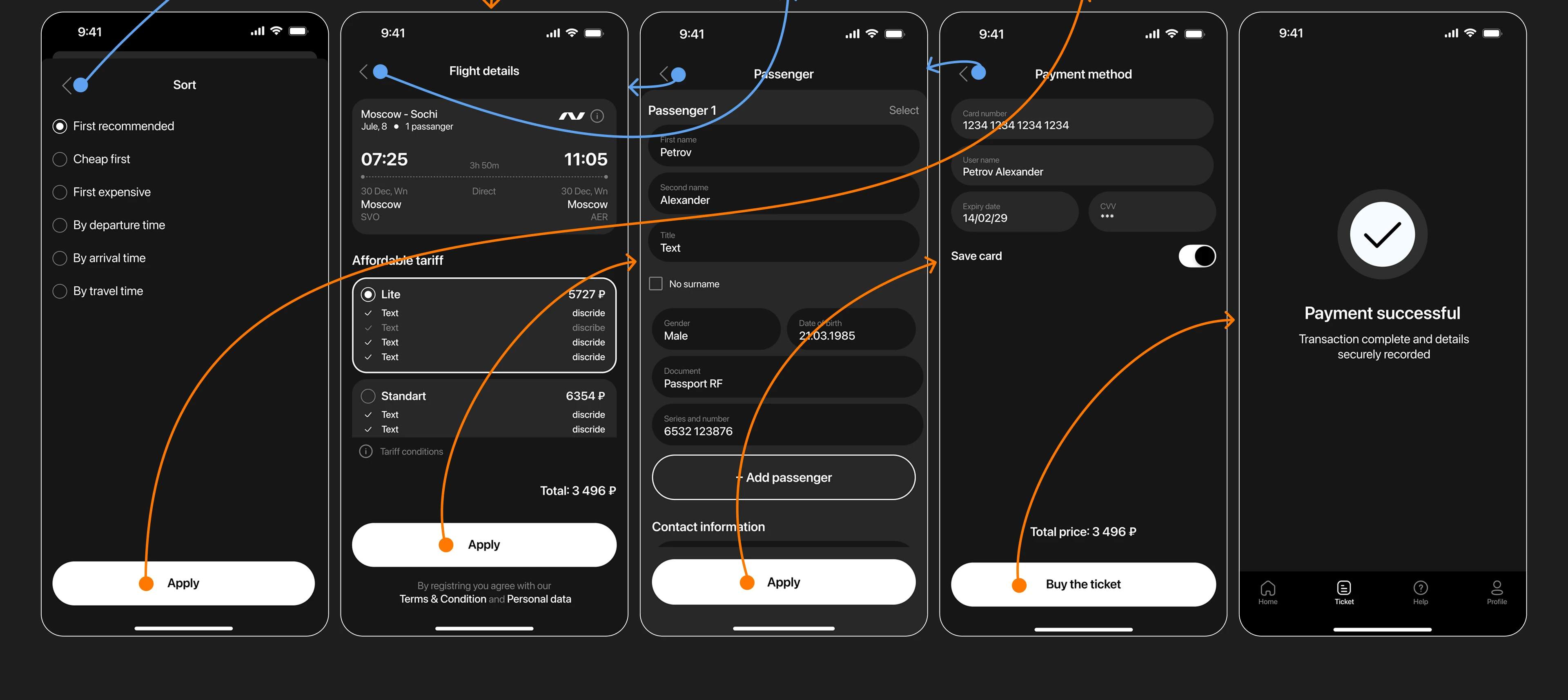 Easy trip | mobile app — Изображение №16 — Интерфейсы на Dprofile