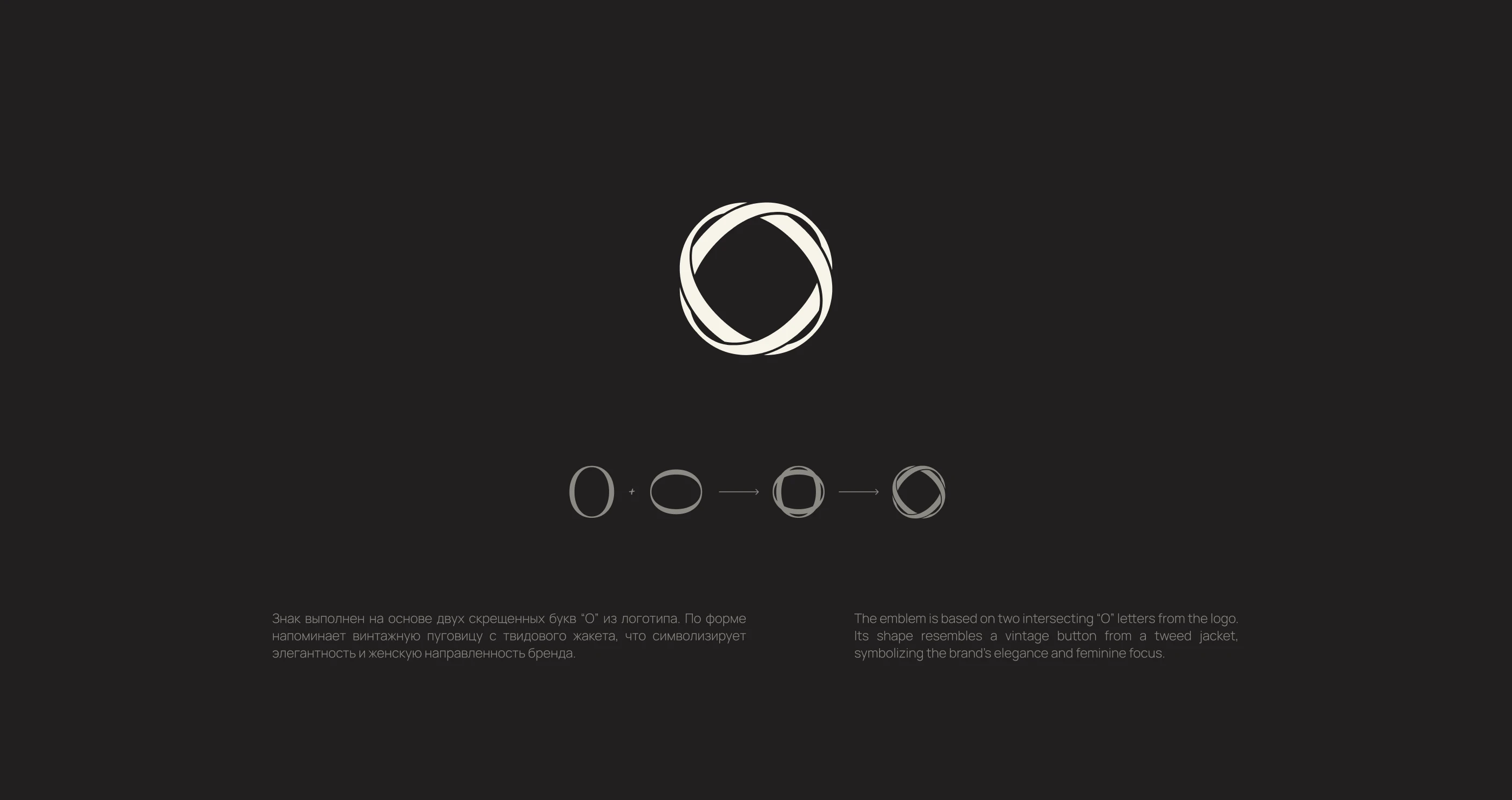 THE MOON - Clothing brand | Brand Identity — Изображение №4 — Брендинг на Dprofile